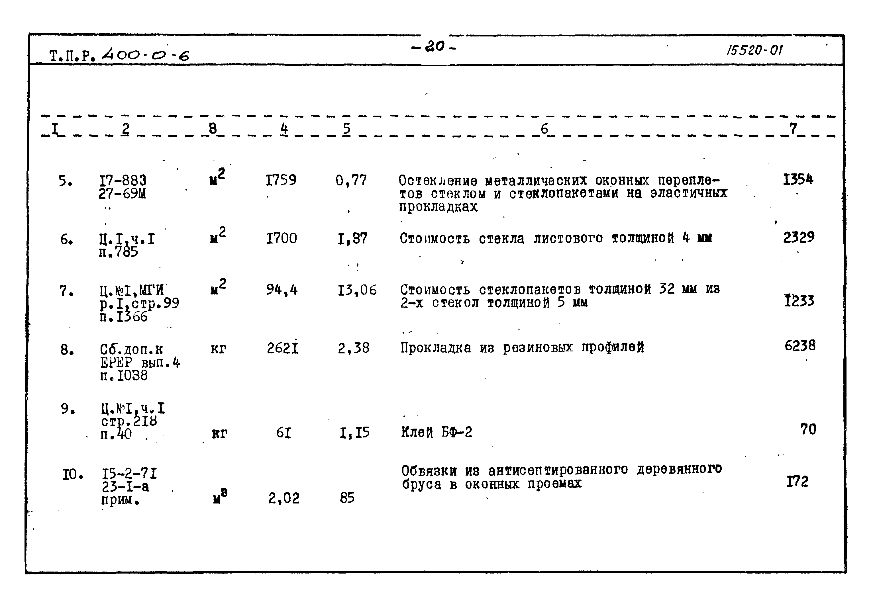 Типовые проектные решения 400-0-6