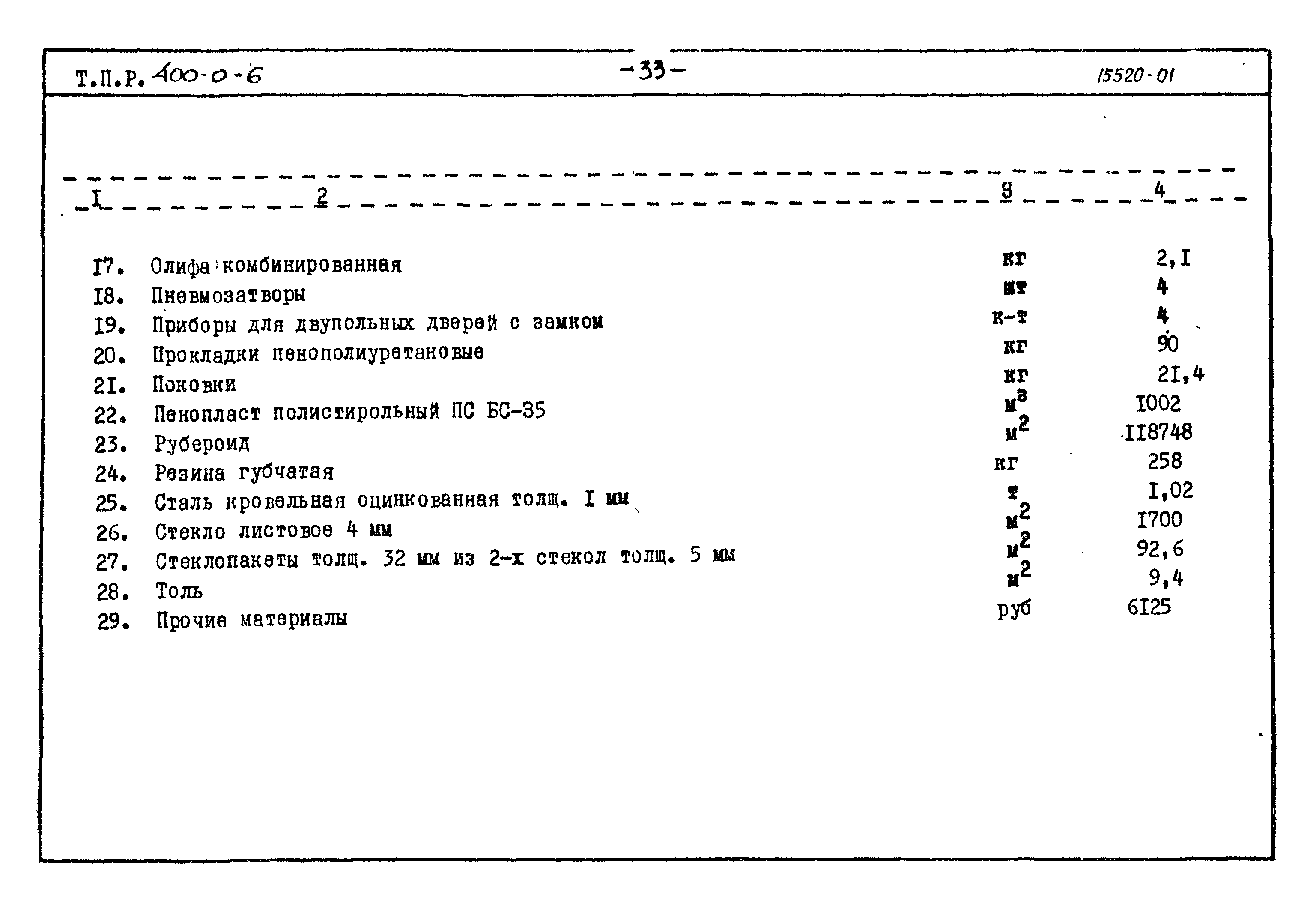 Типовые проектные решения 400-0-6