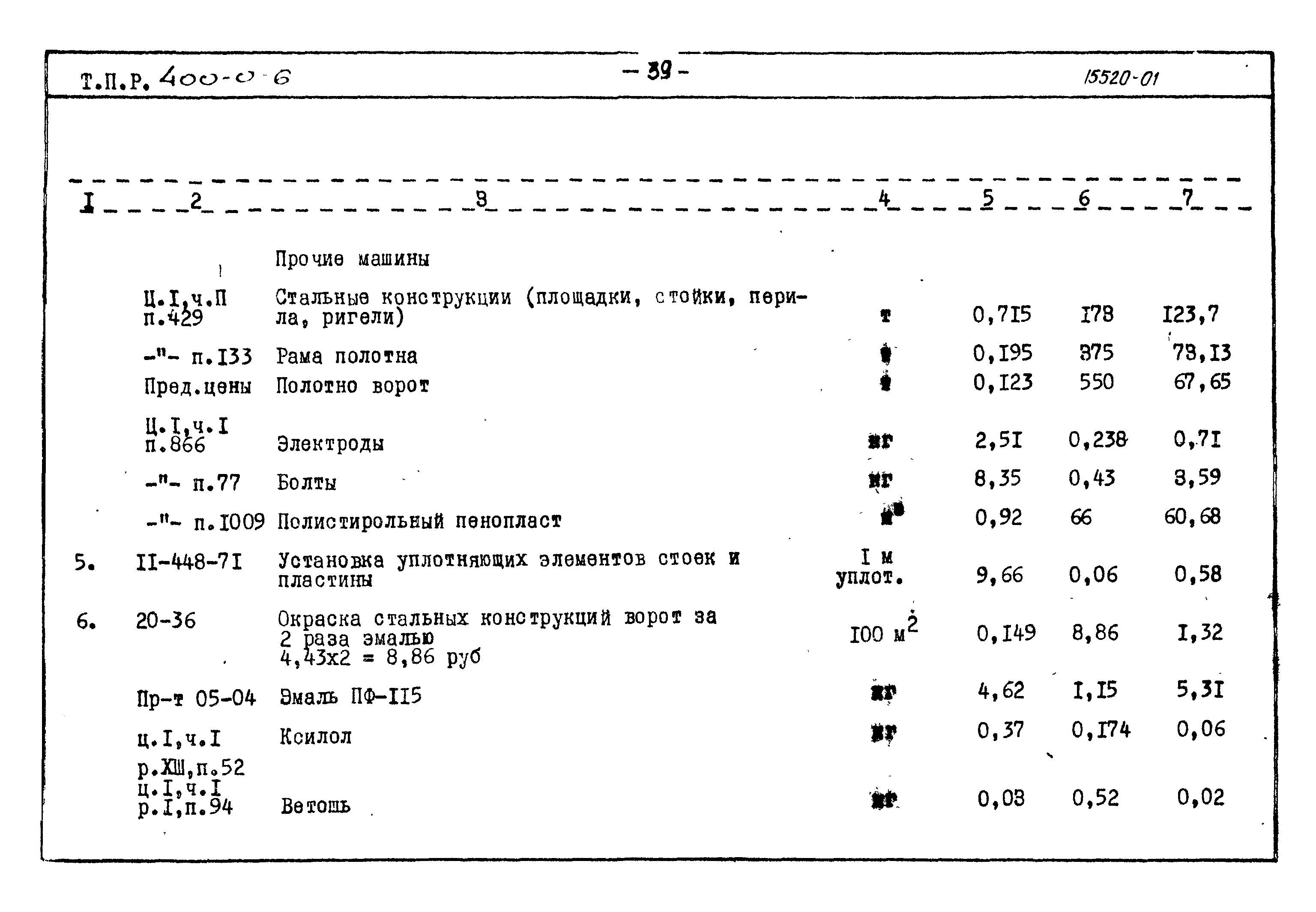 Типовые проектные решения 400-0-6