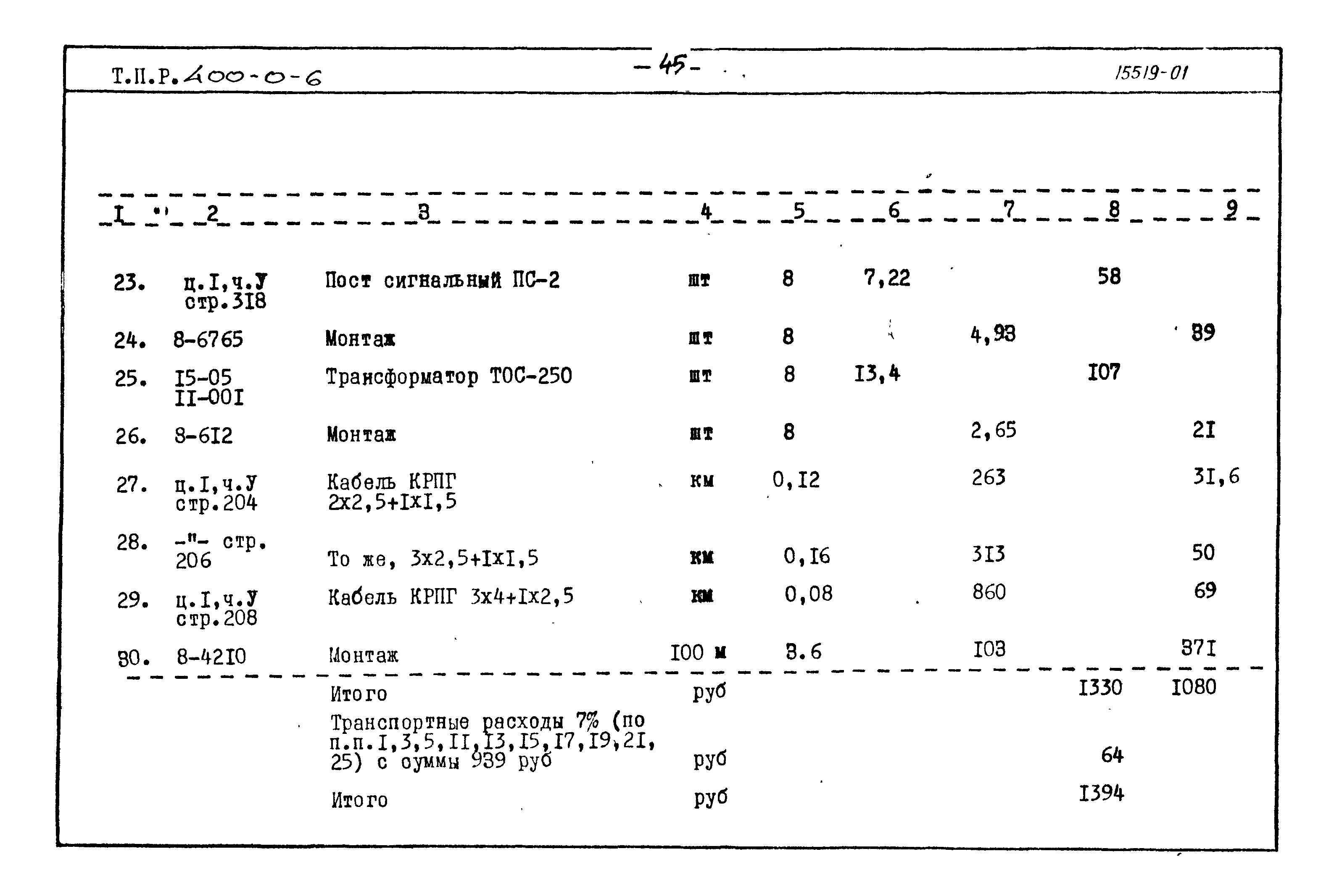 Типовые проектные решения 400-0-6