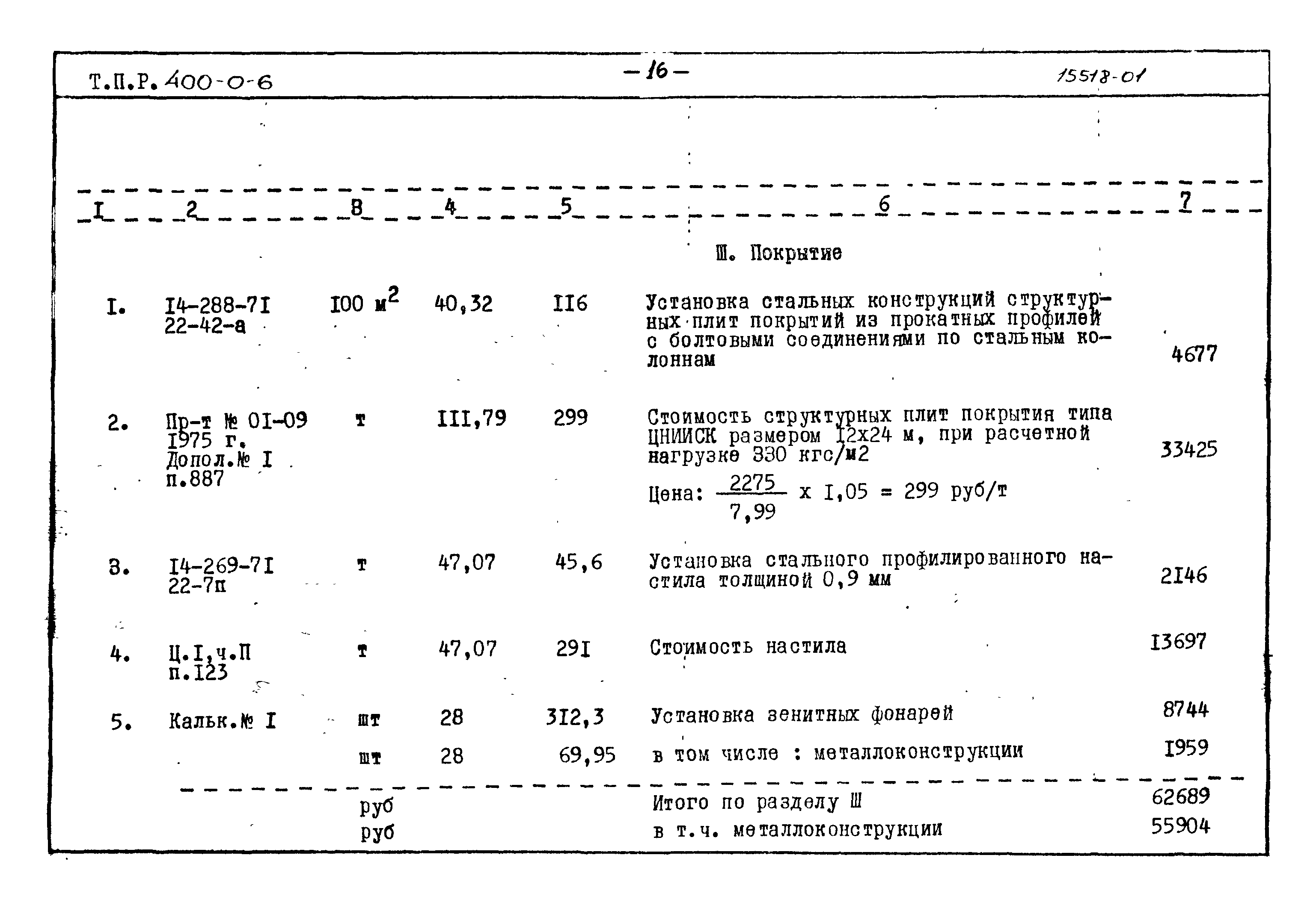 Типовые проектные решения 400-0-6