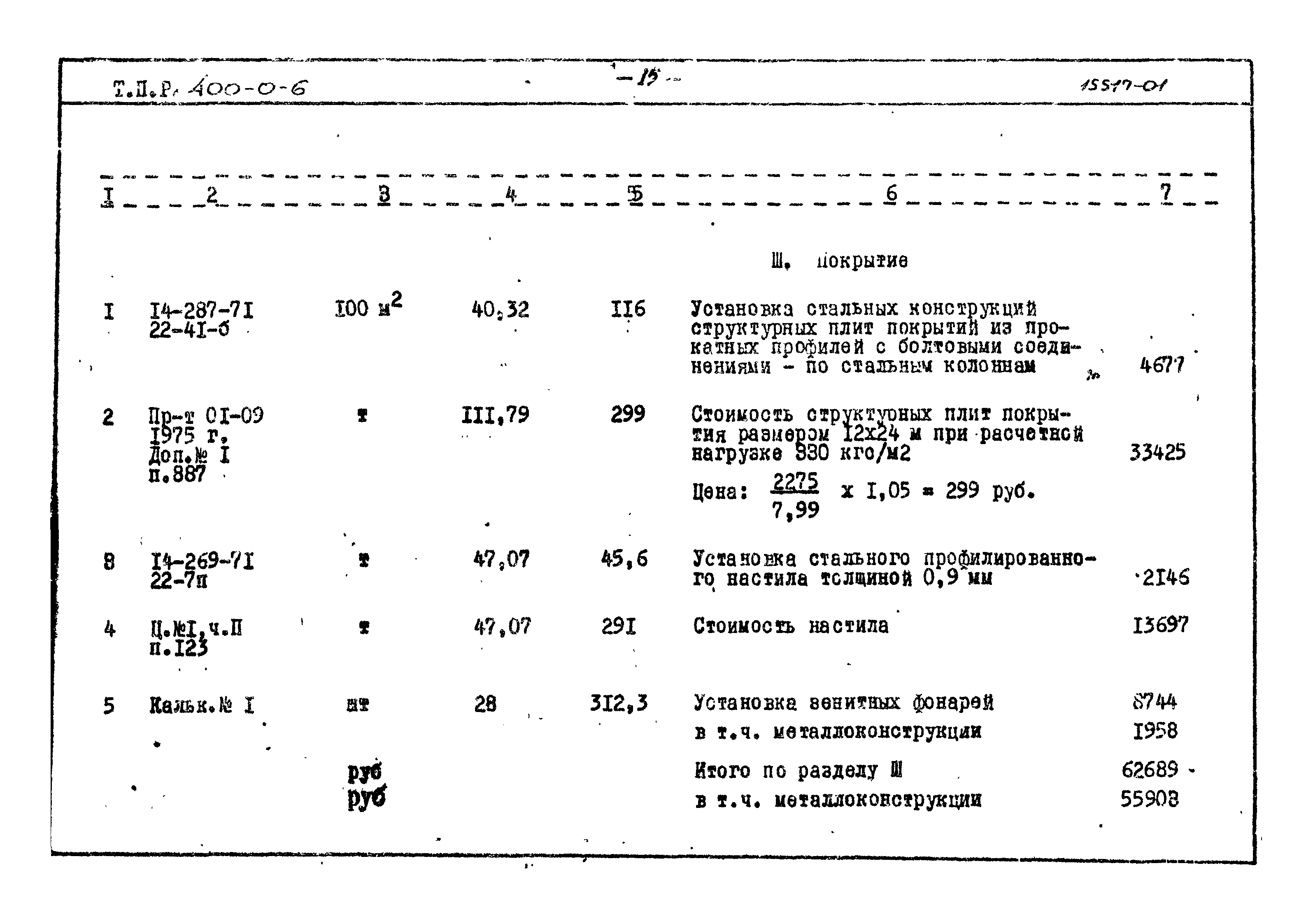 Типовые проектные решения 400-0-6