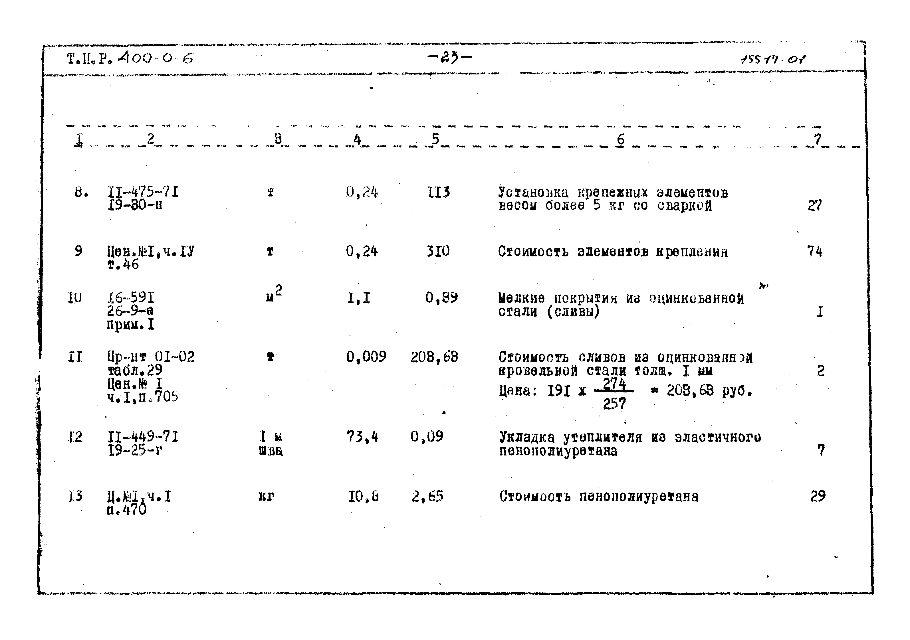 Типовые проектные решения 400-0-6