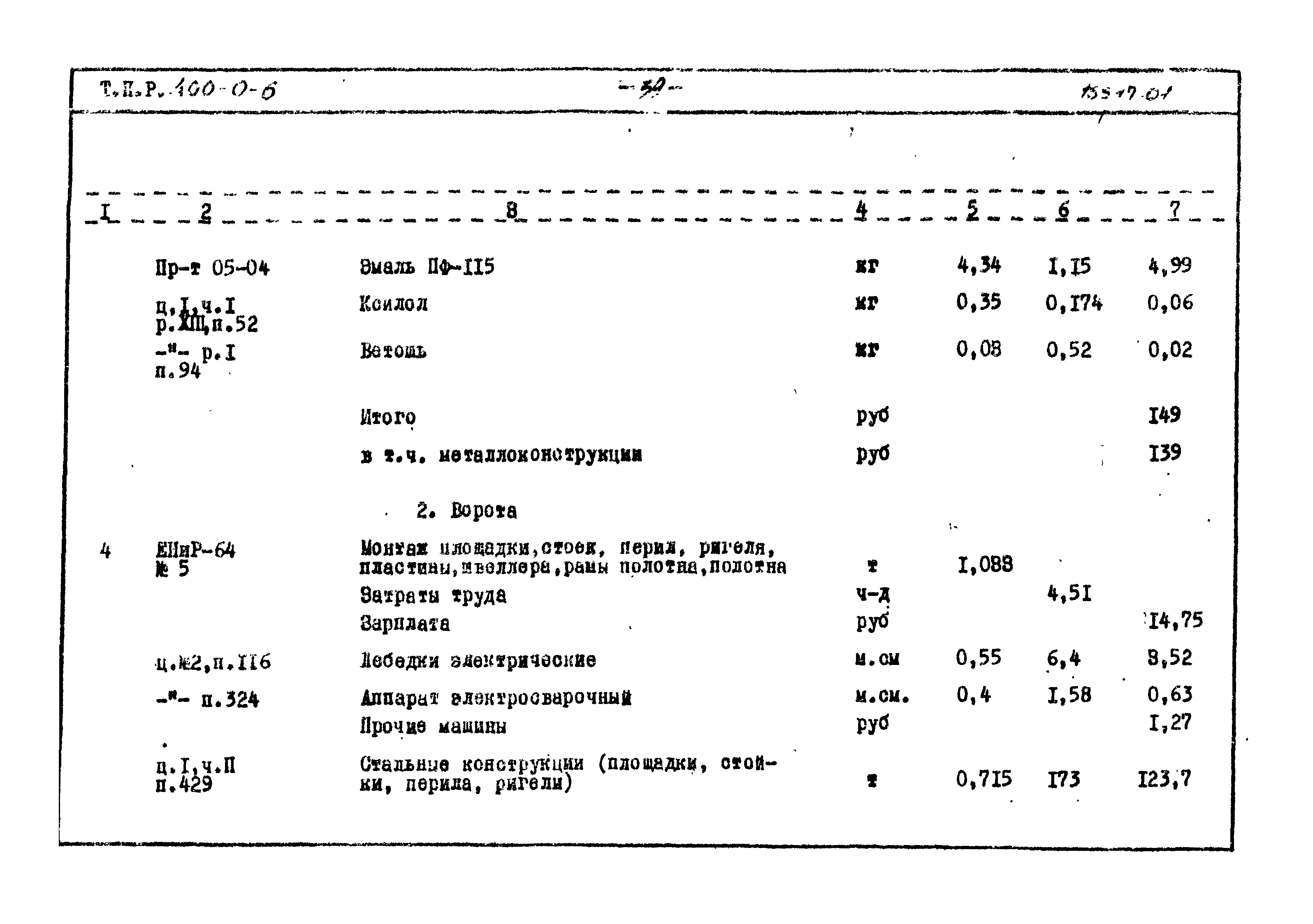 Типовые проектные решения 400-0-6