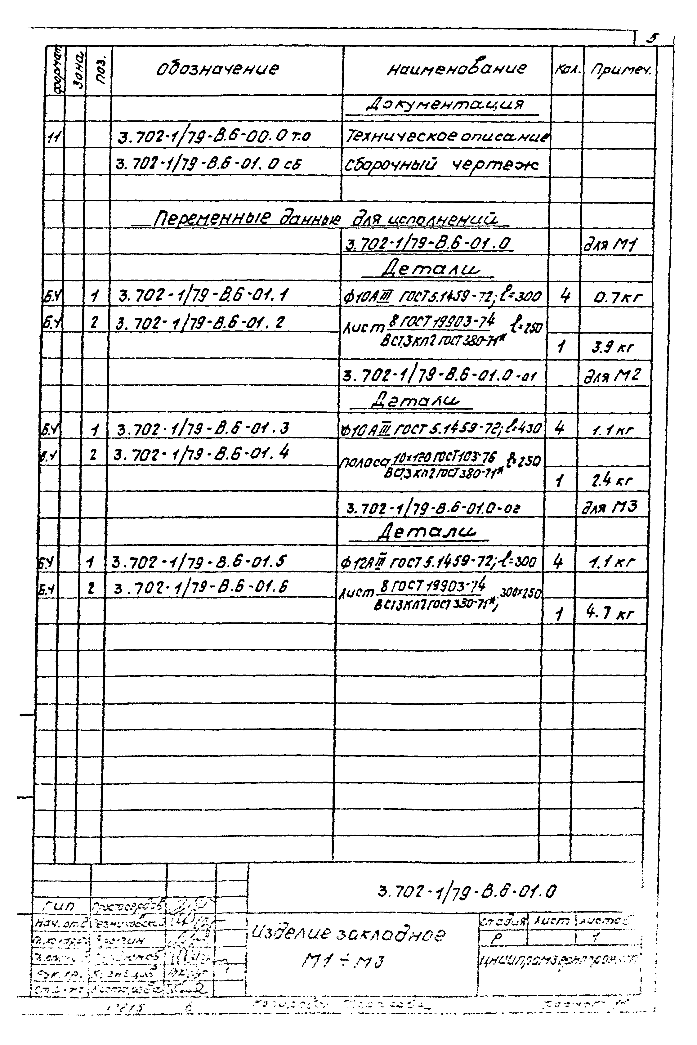 Серия 3.702-1/79