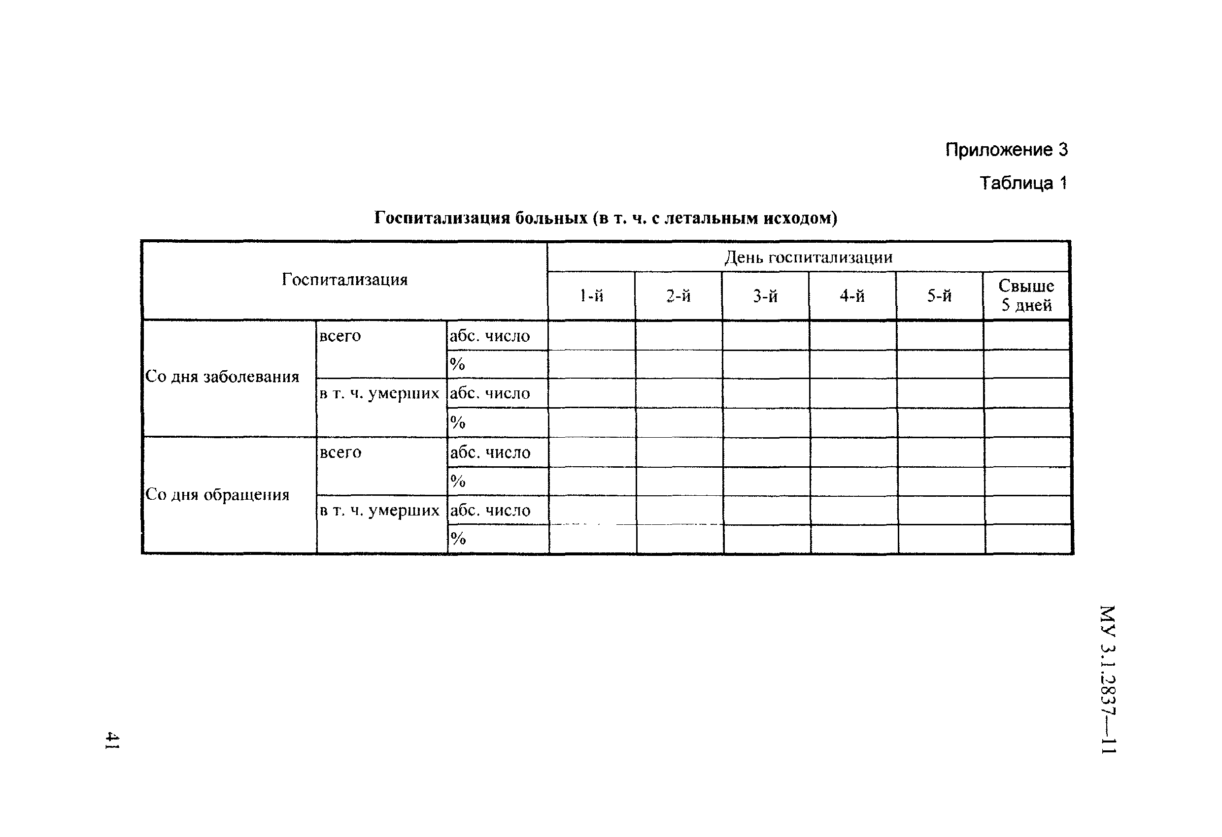 Пример внутренней описи наследственного дела. Сравнение технических регламентов. Приказ 11 мвд приложение 13. Журнал инъекционных работ образец заполнения. Воинский учет в организации.