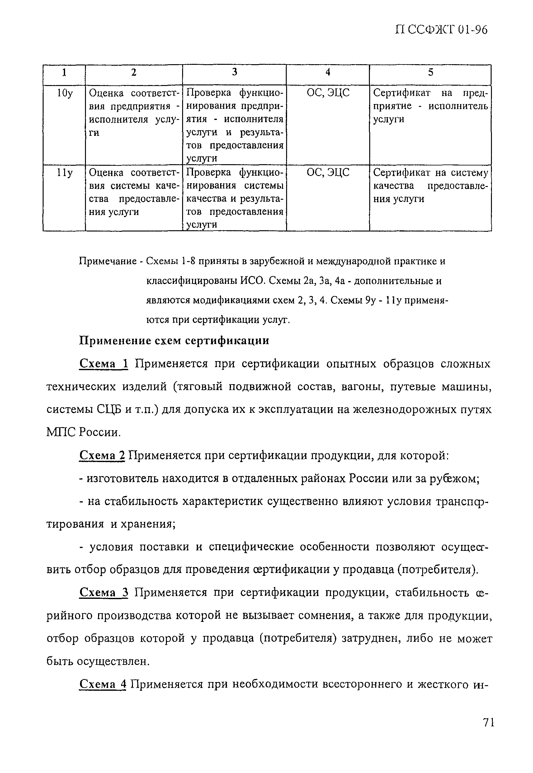 Скачать П ССФЖТ 01-96 Правила Системы сертификации на федеральном  железнодорожном транспорте Российской Федерации. Основные положения