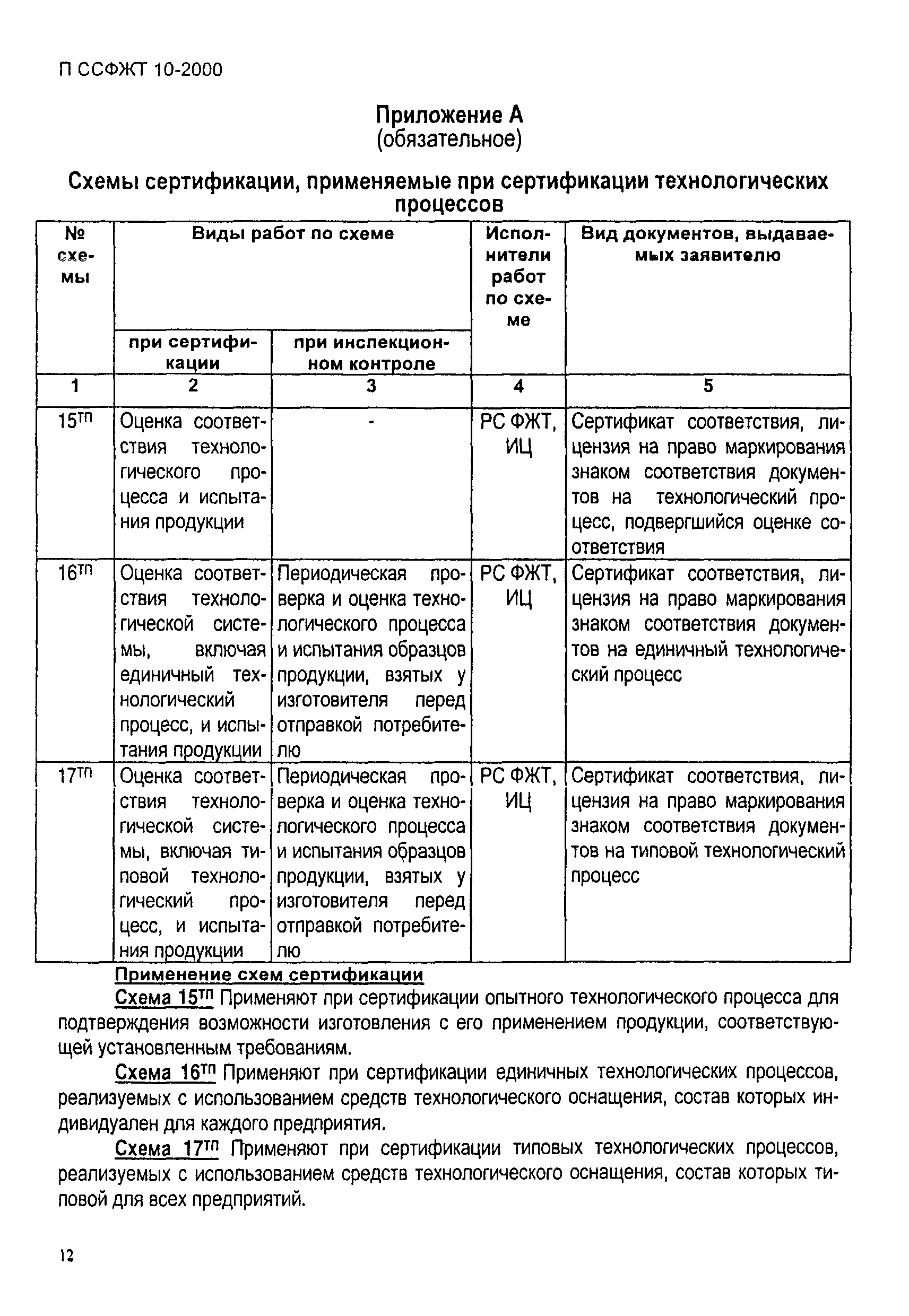 П ССФЖТ 10-2000