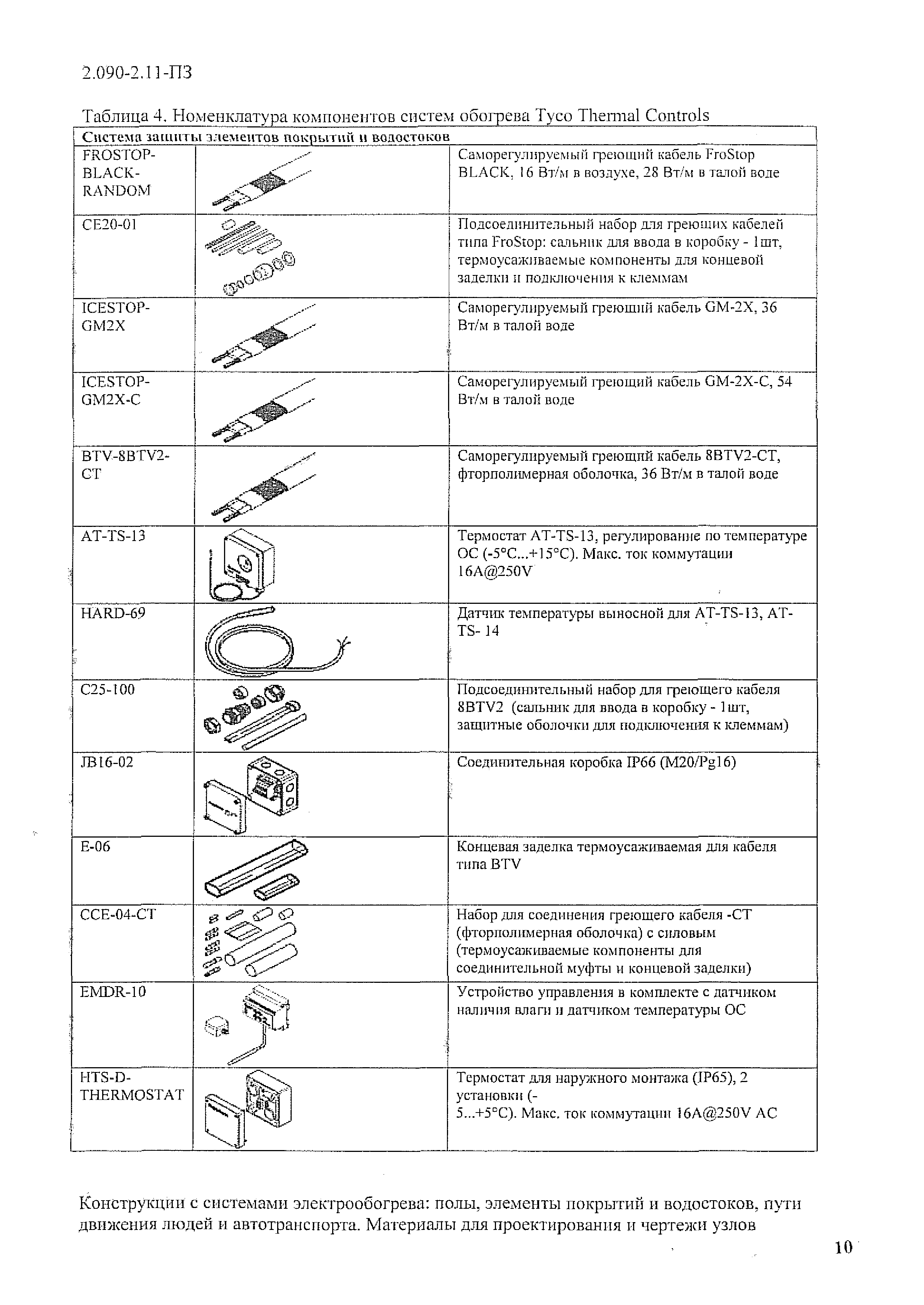 Серия 2.090-2.11