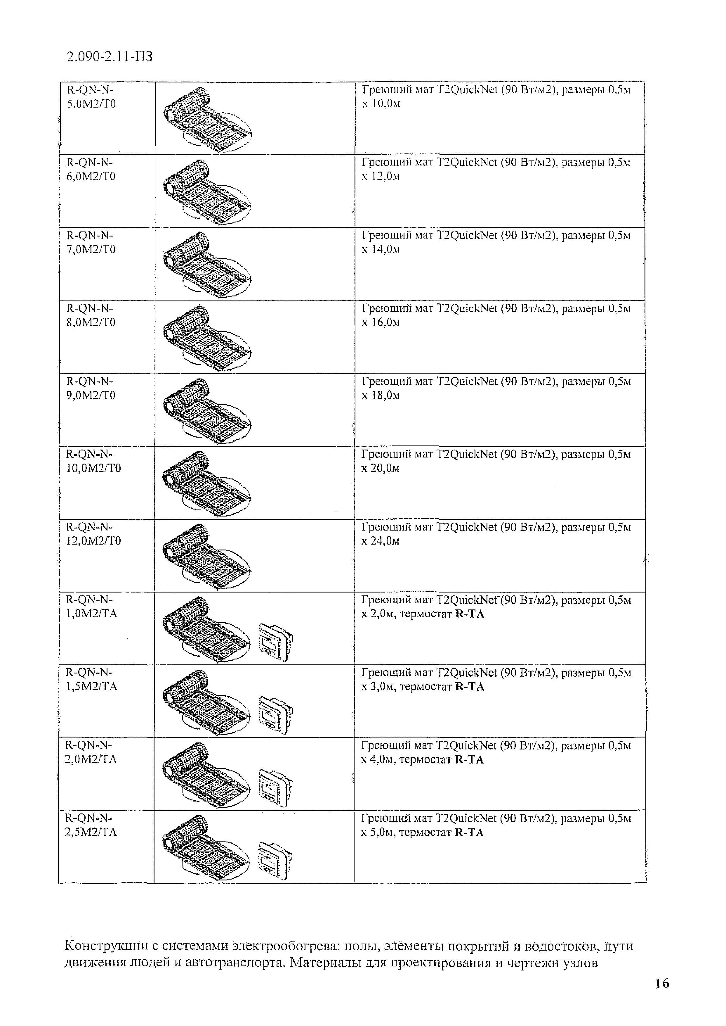 Серия 2.090-2.11