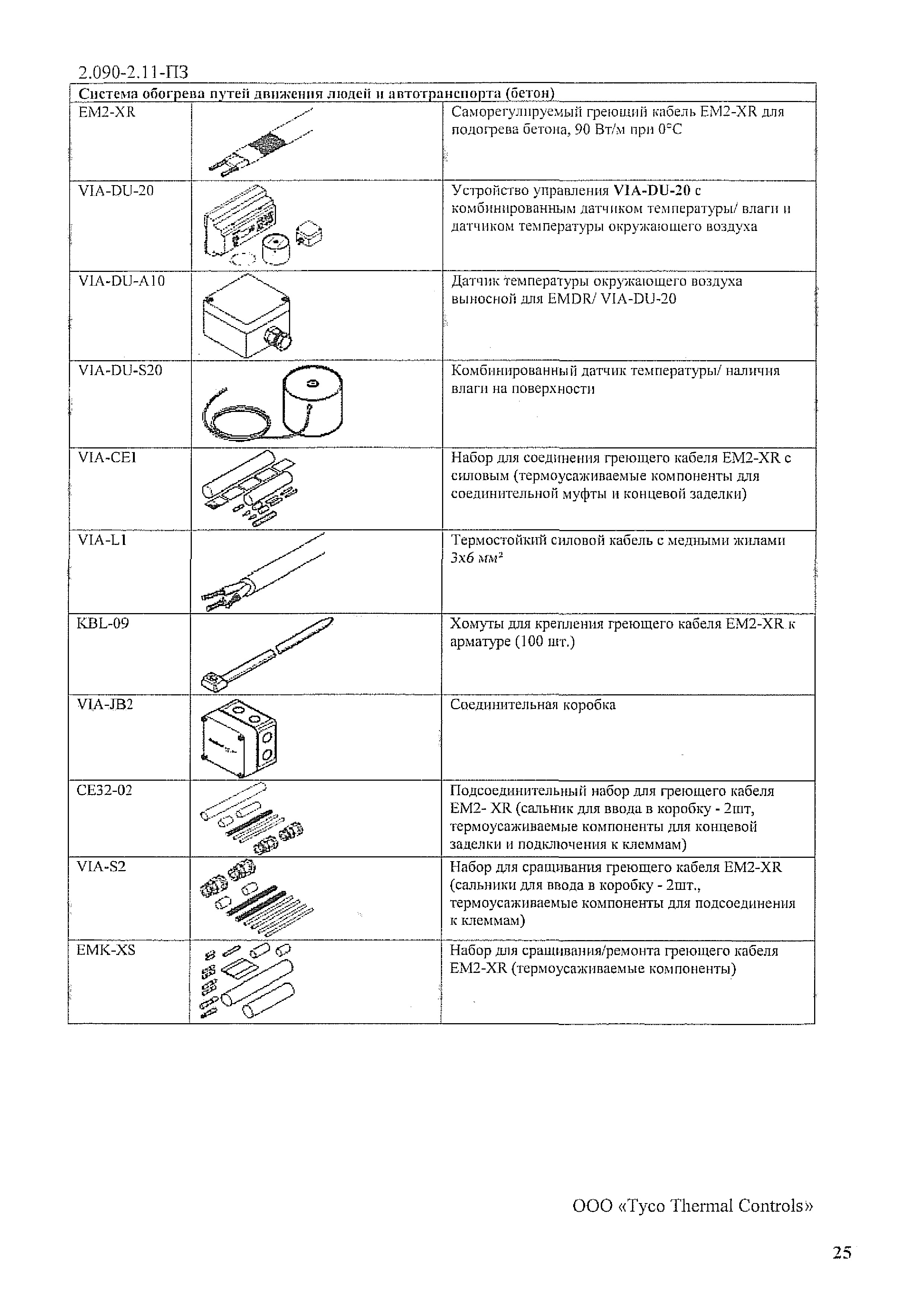 Серия 2.090-2.11