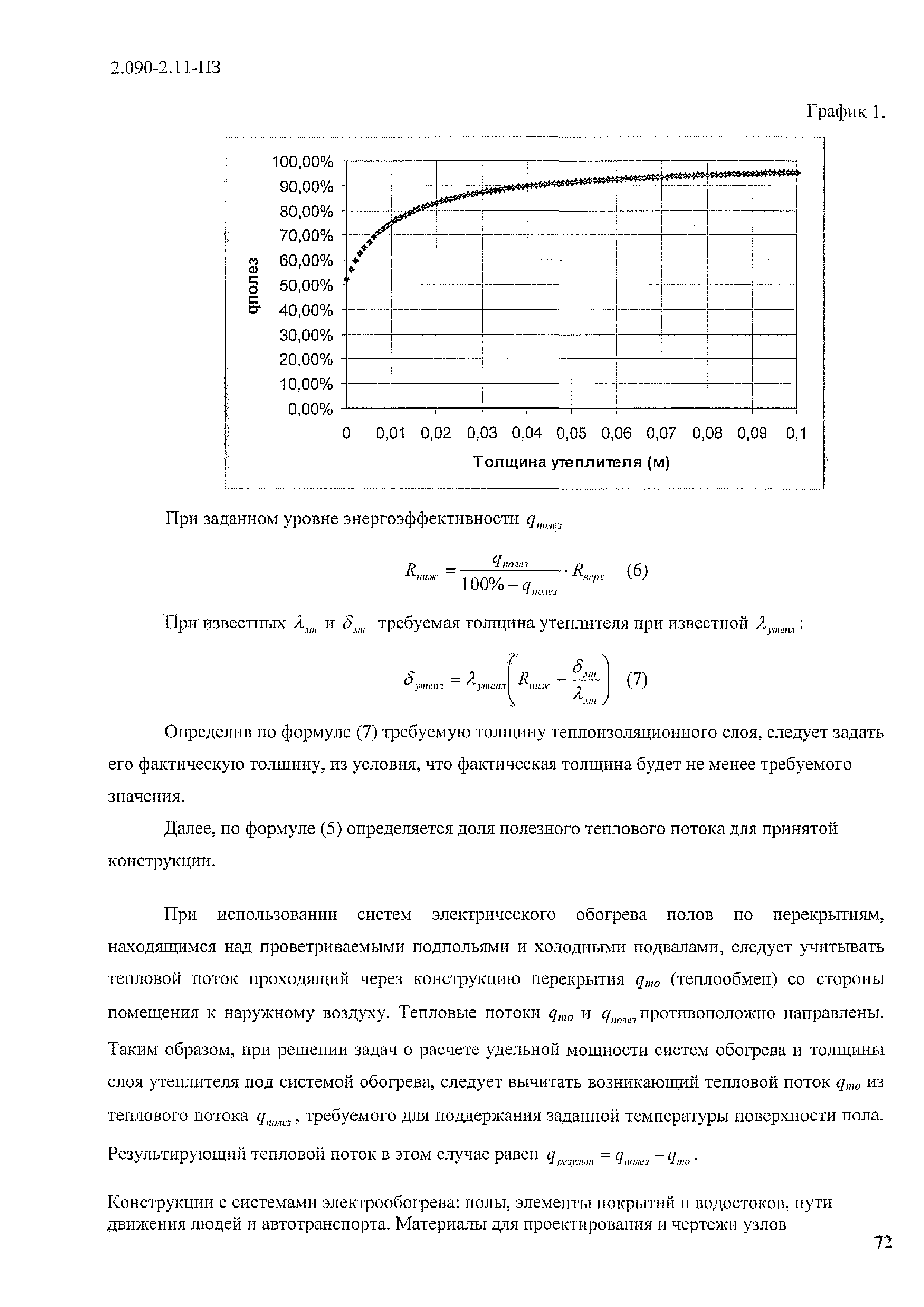 Серия 2.090-2.11