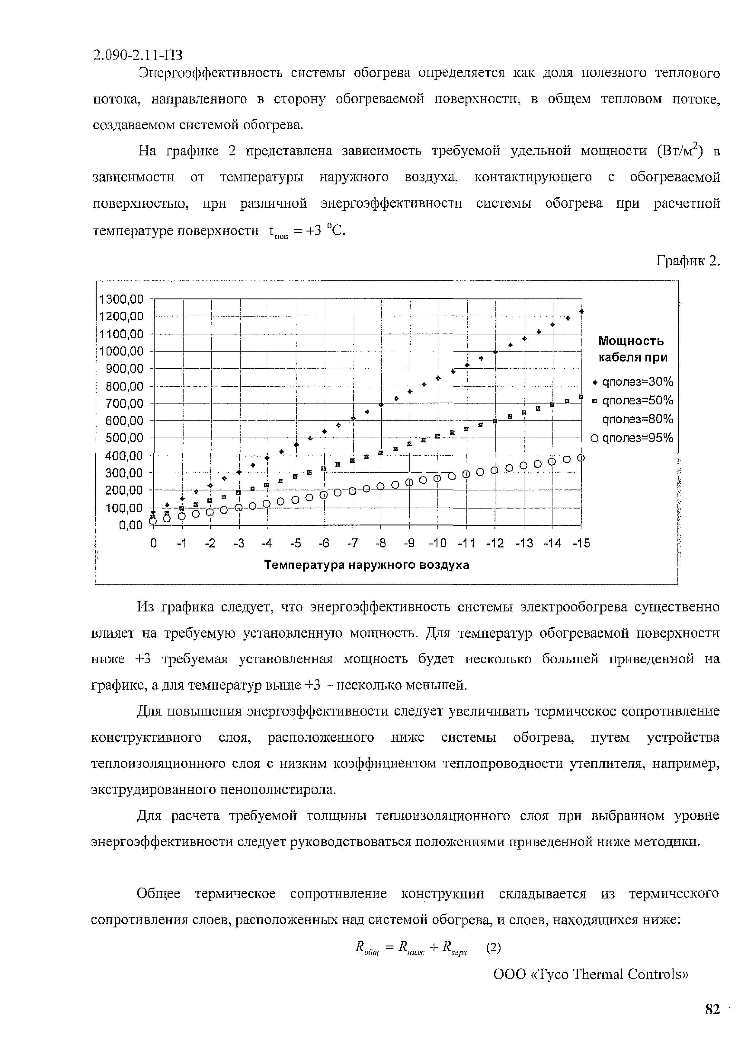 Серия 2.090-2.11