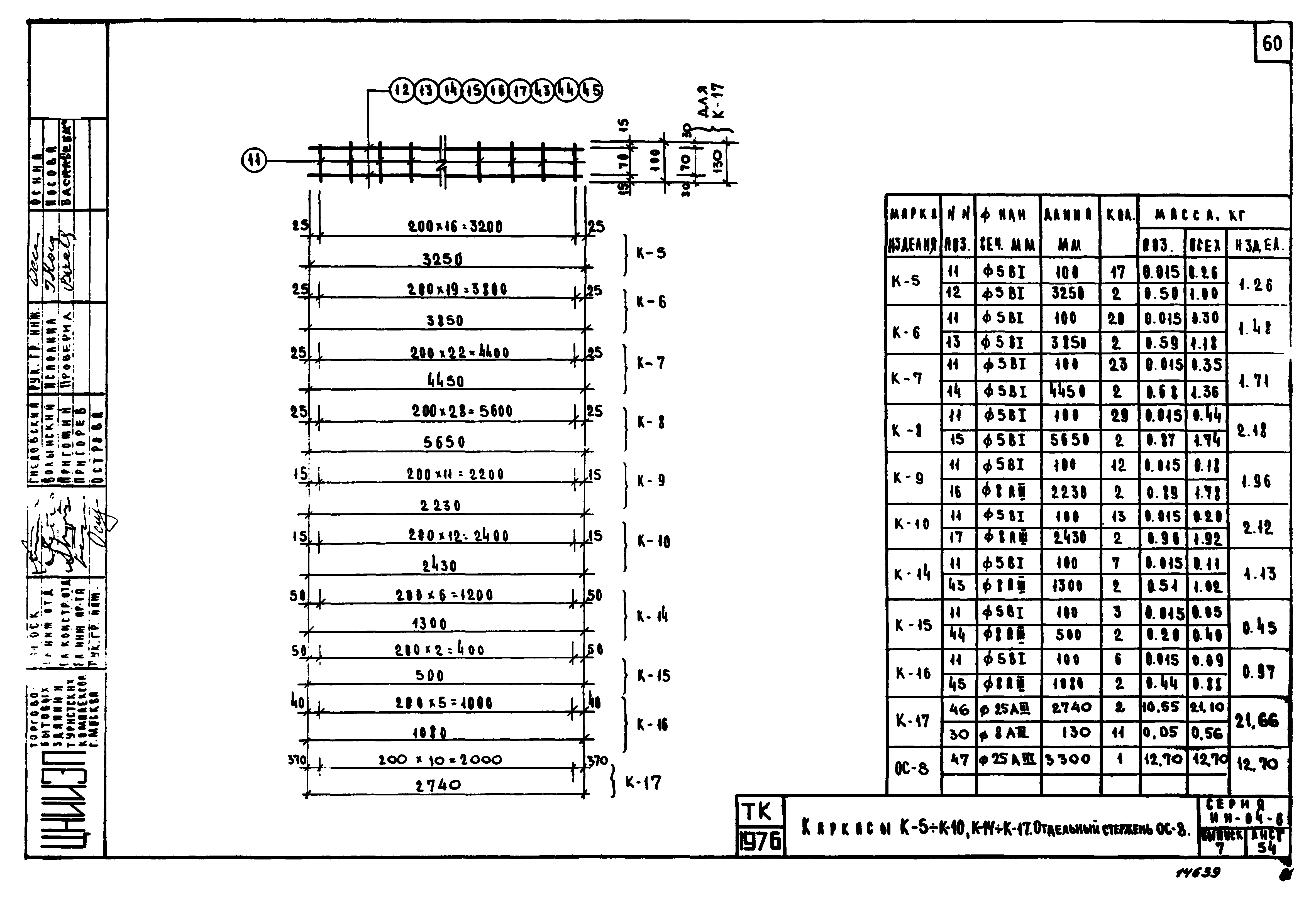 Серия ИИ-04-6