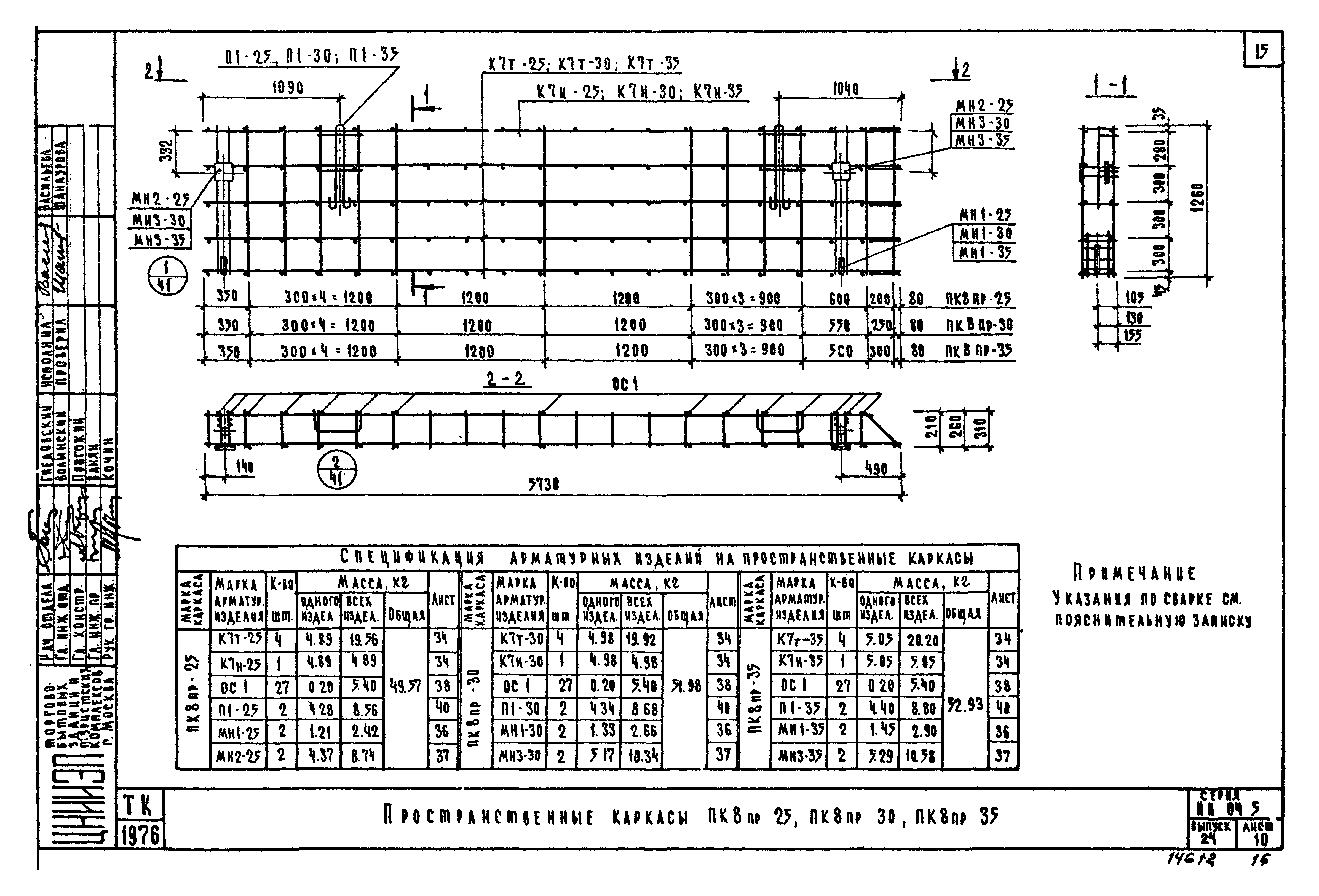 Серия ИИ-04-5