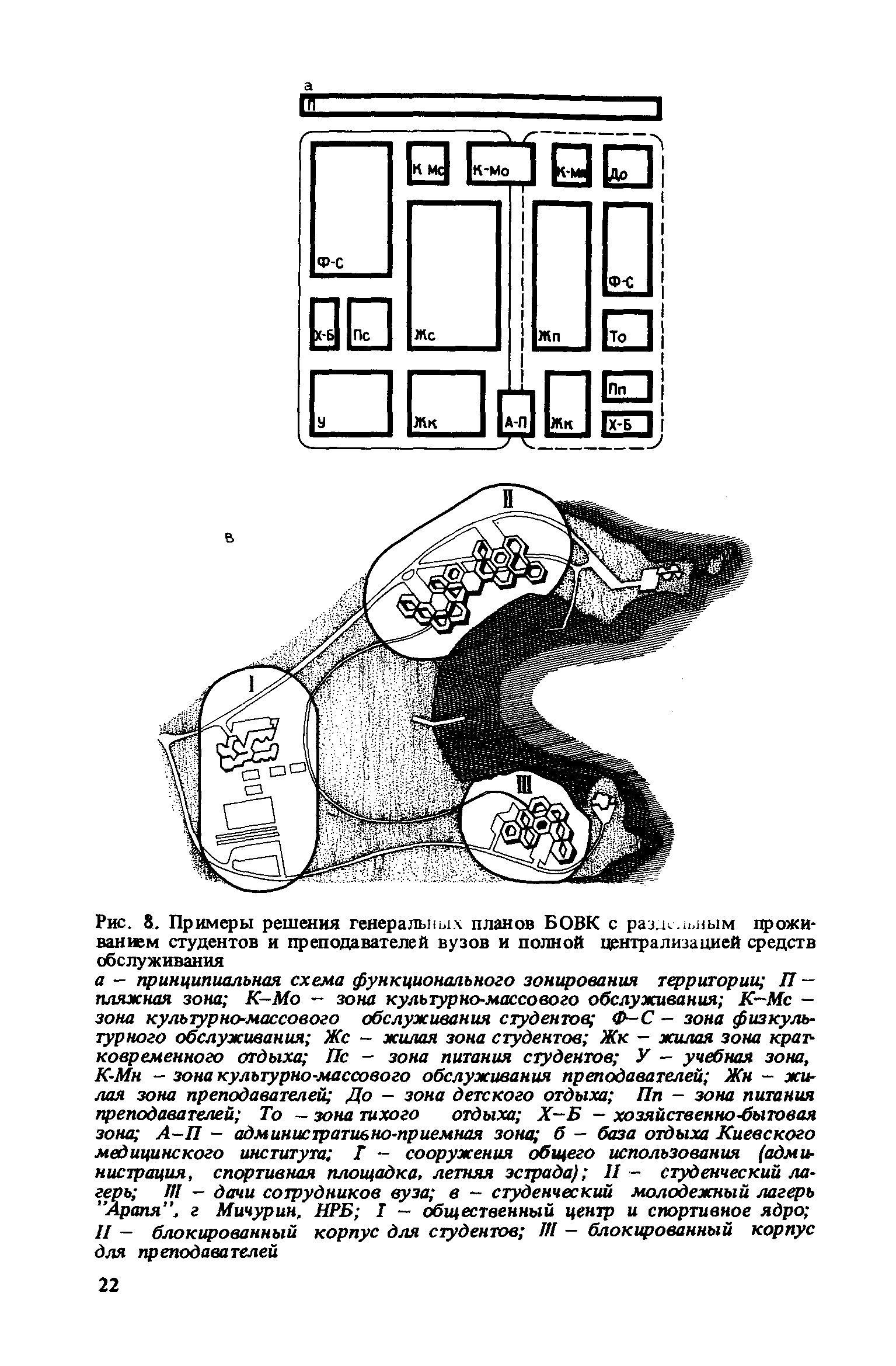 Пособие к СНиП II-71-79