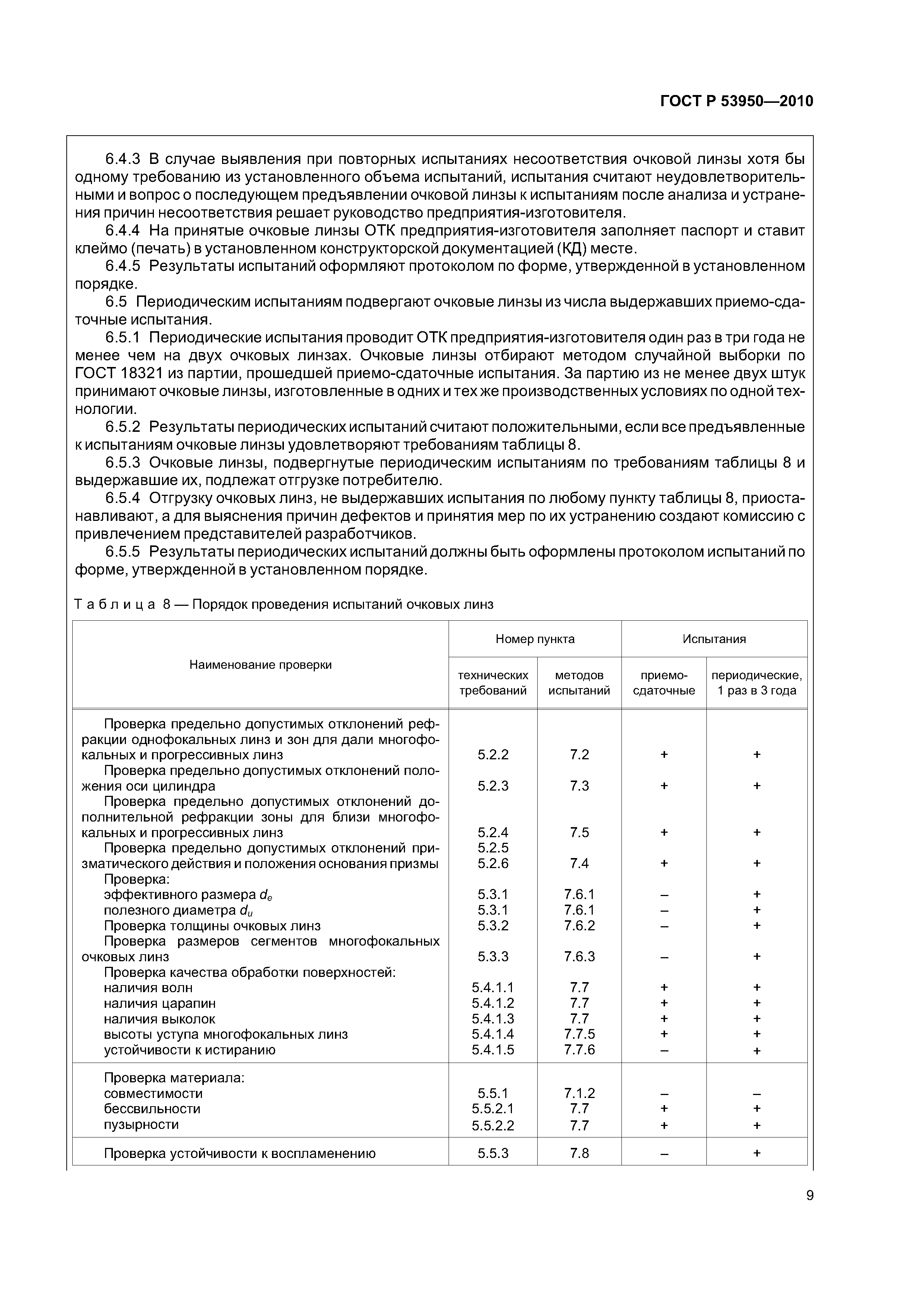 ГОСТ Р 53950-2010