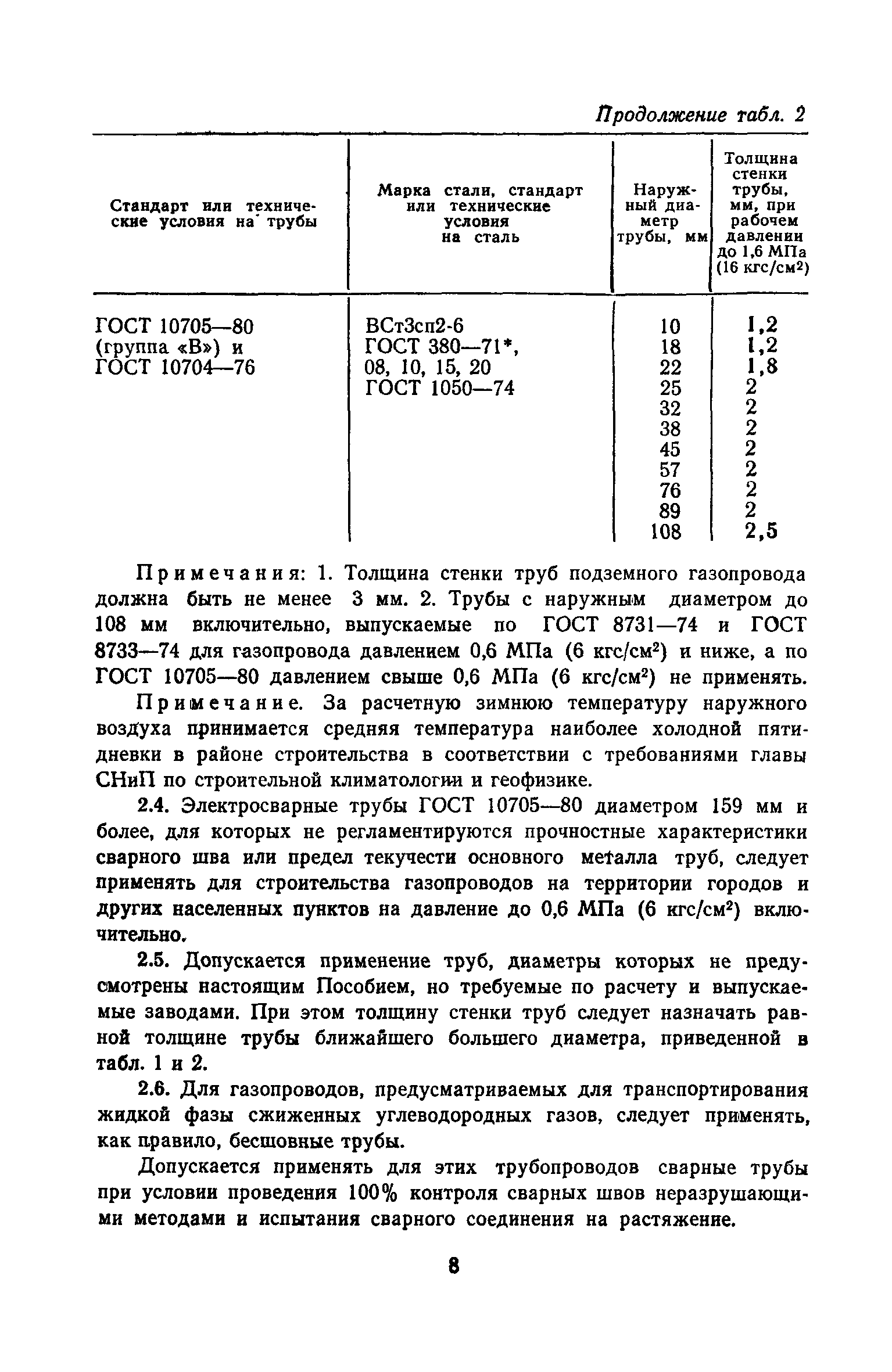 Пособие к СНиП II-37-76