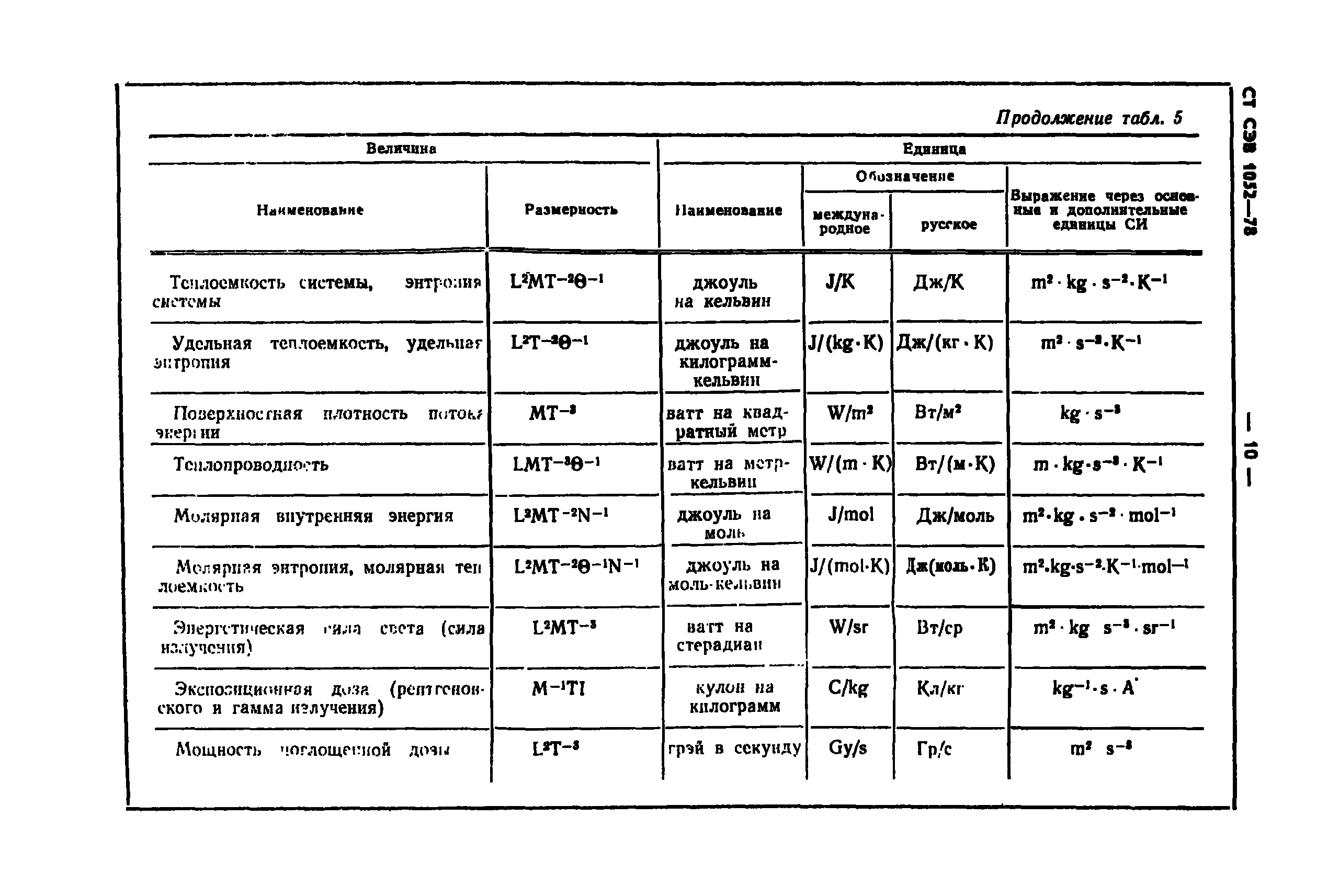 СТ СЭВ 1052-78