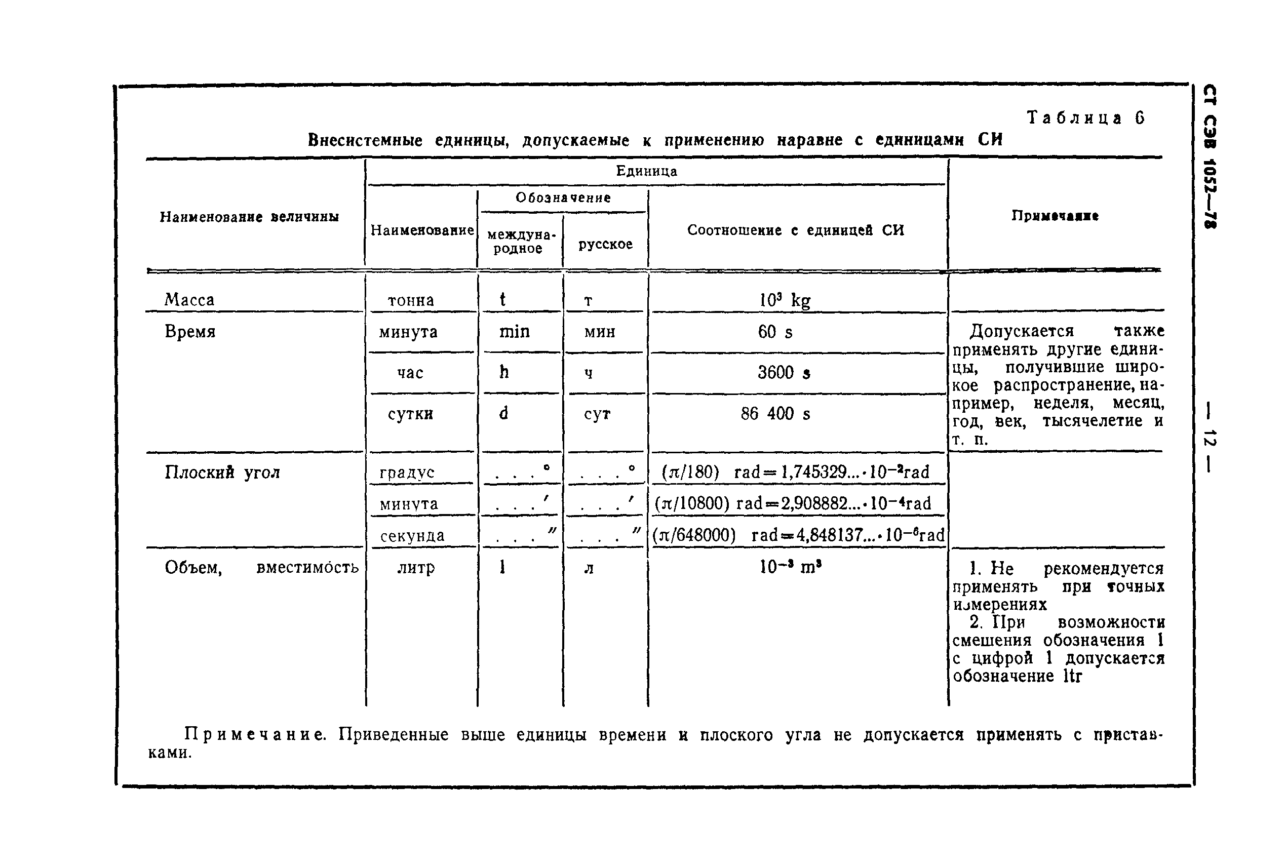 СТ СЭВ 1052-78