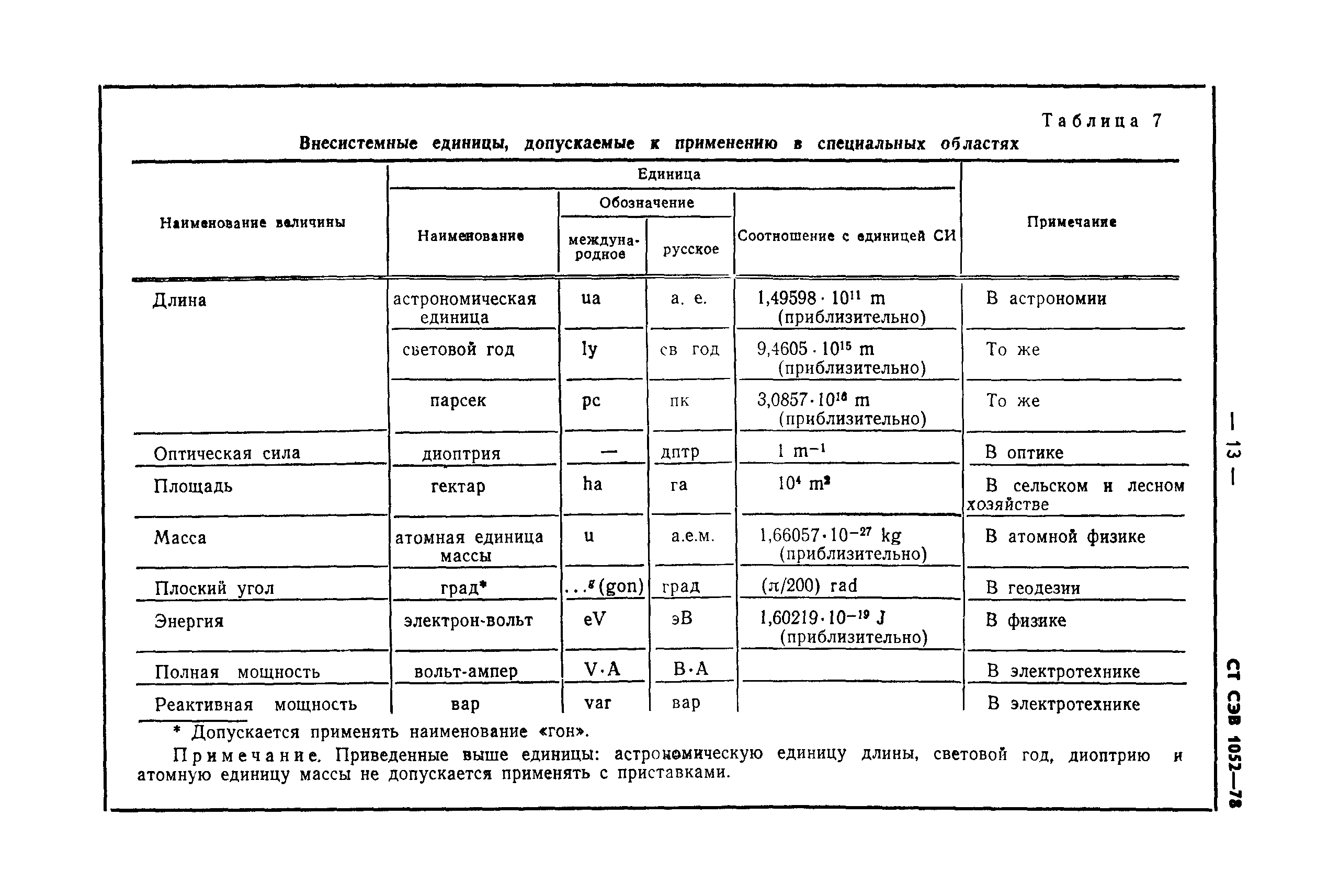 СТ СЭВ 1052-78