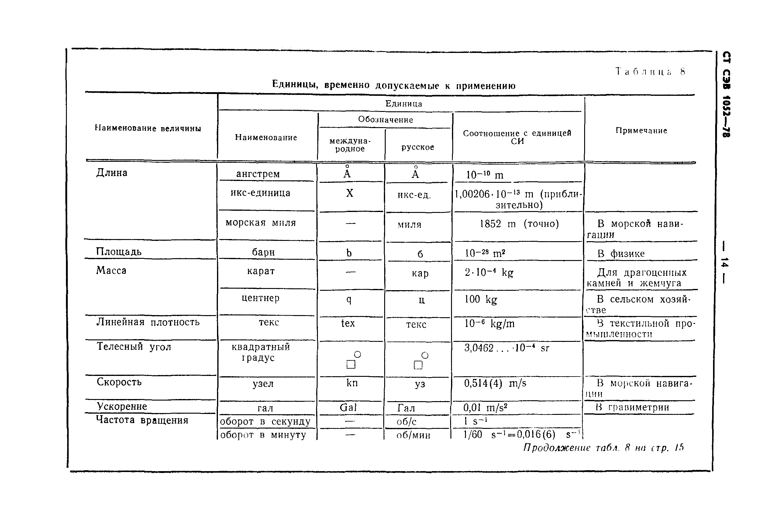 СТ СЭВ 1052-78