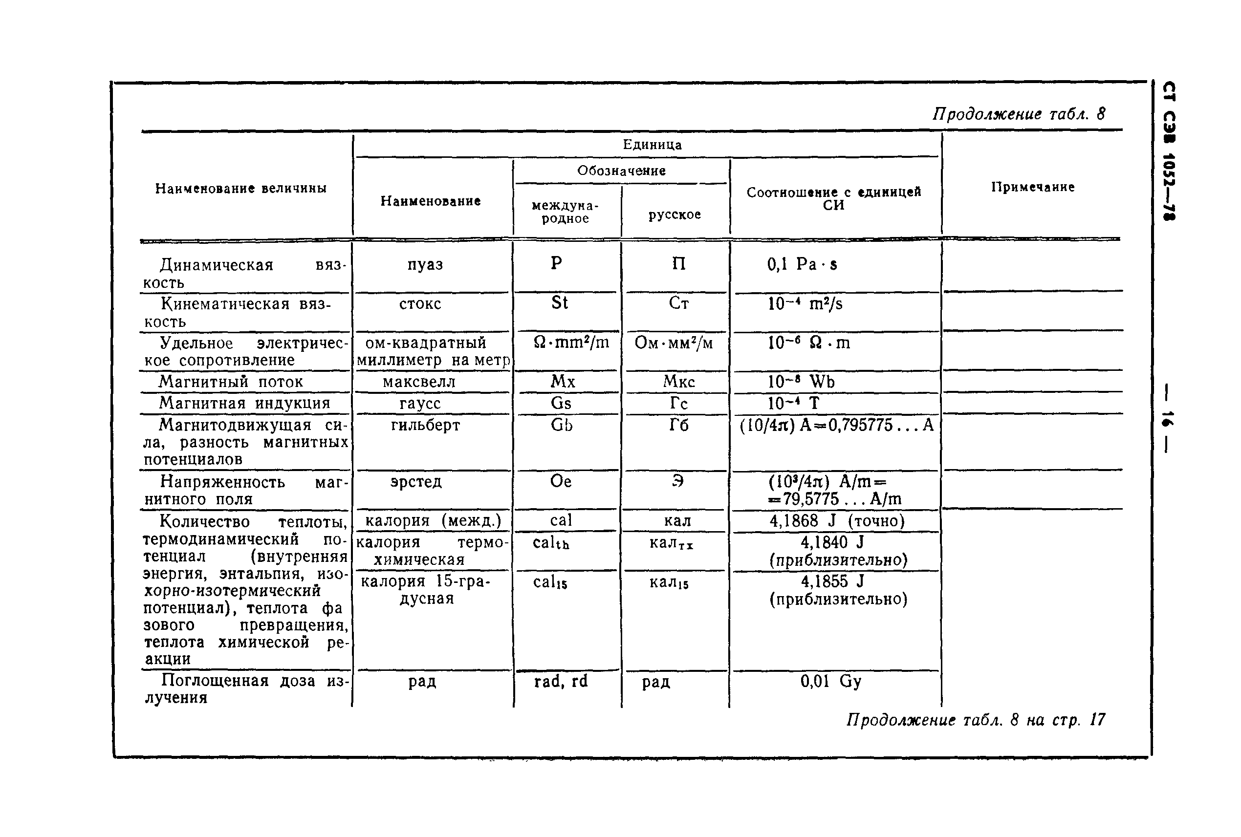 Гост единицы величин. Ст СЭВ. Ст СЭВ 1057-78. Ст СЭВ 1256-78. Ст-СЭВ 1002-78.