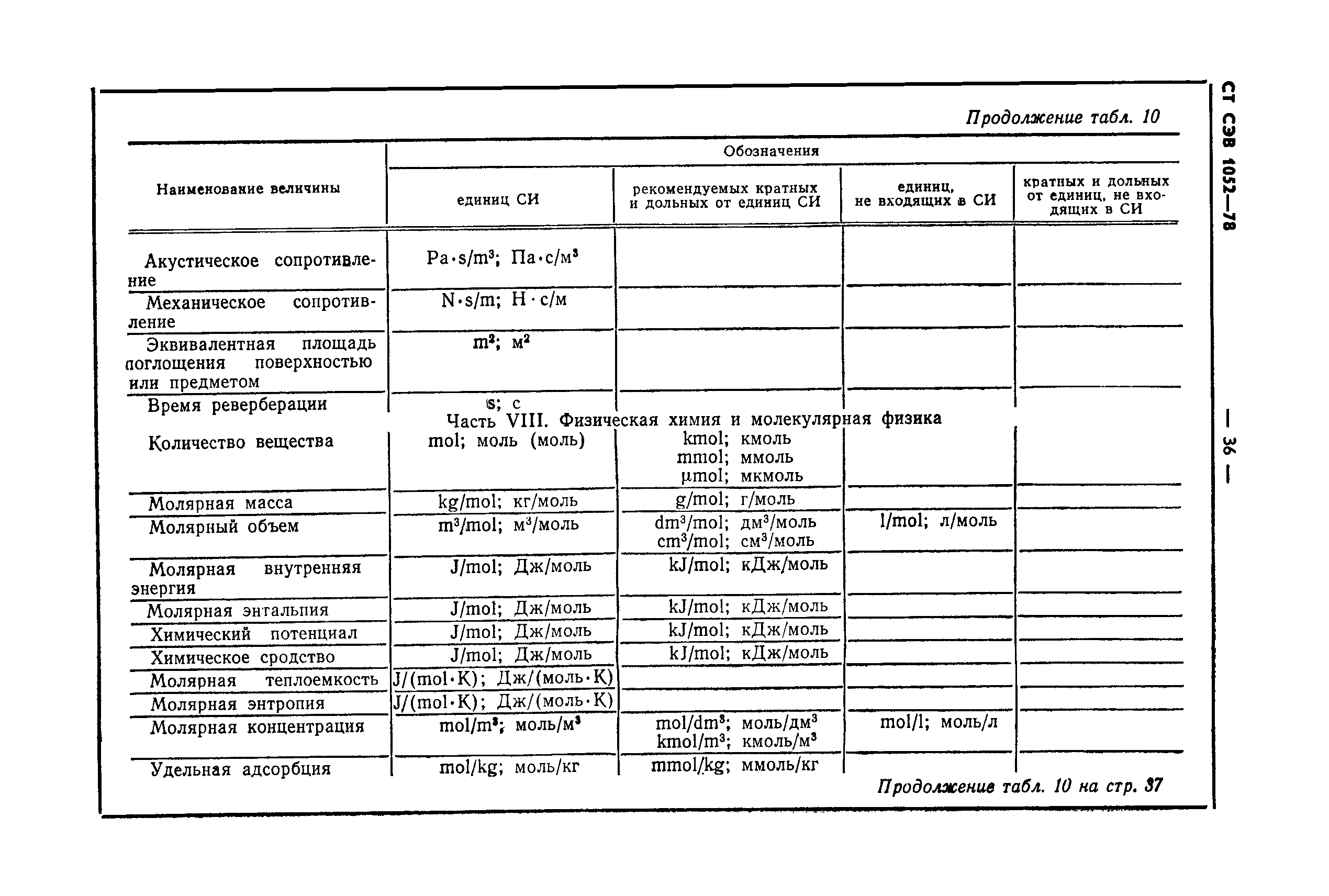 СТ СЭВ 1052-78