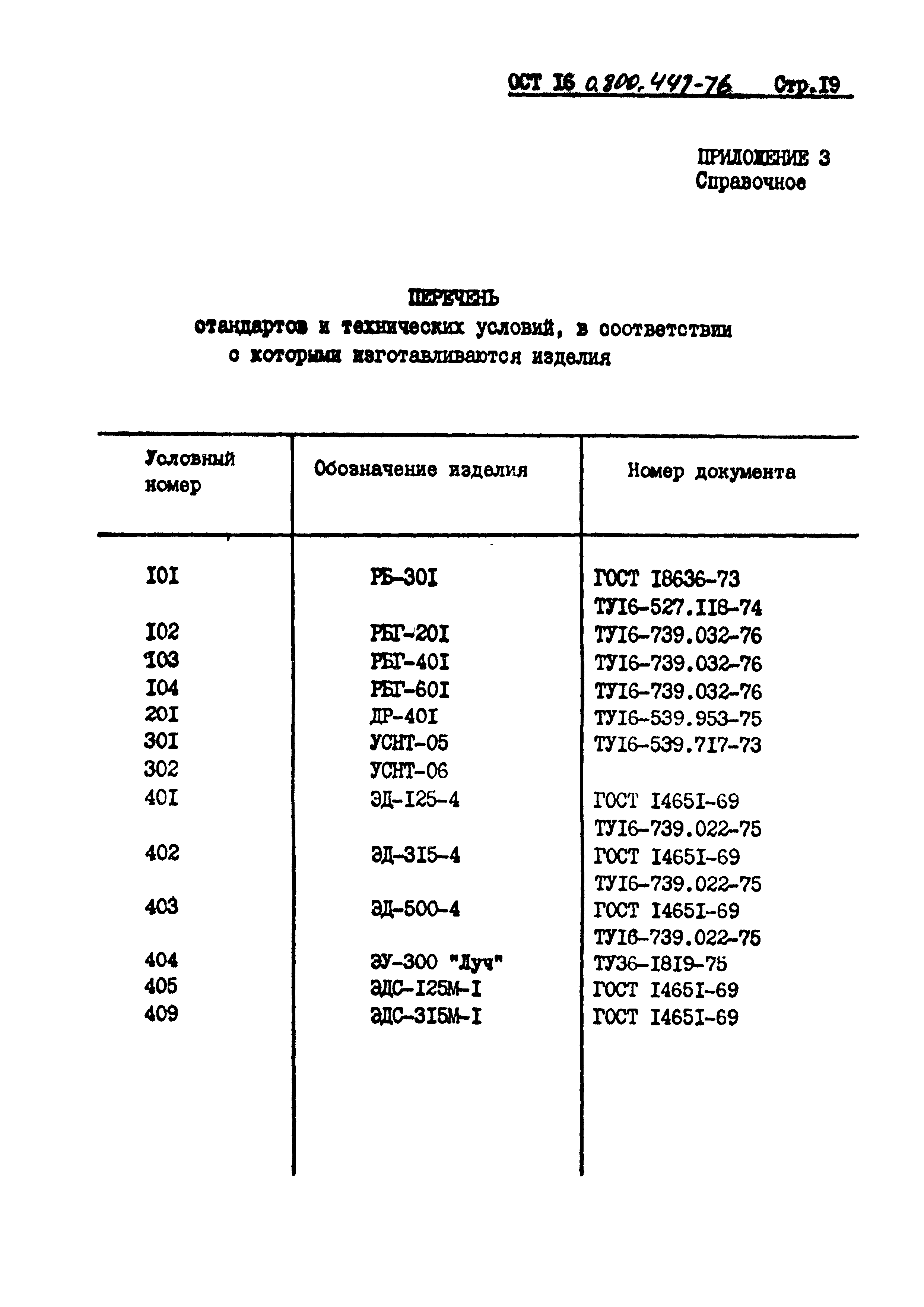 ОСТ 16-0.800.447-76