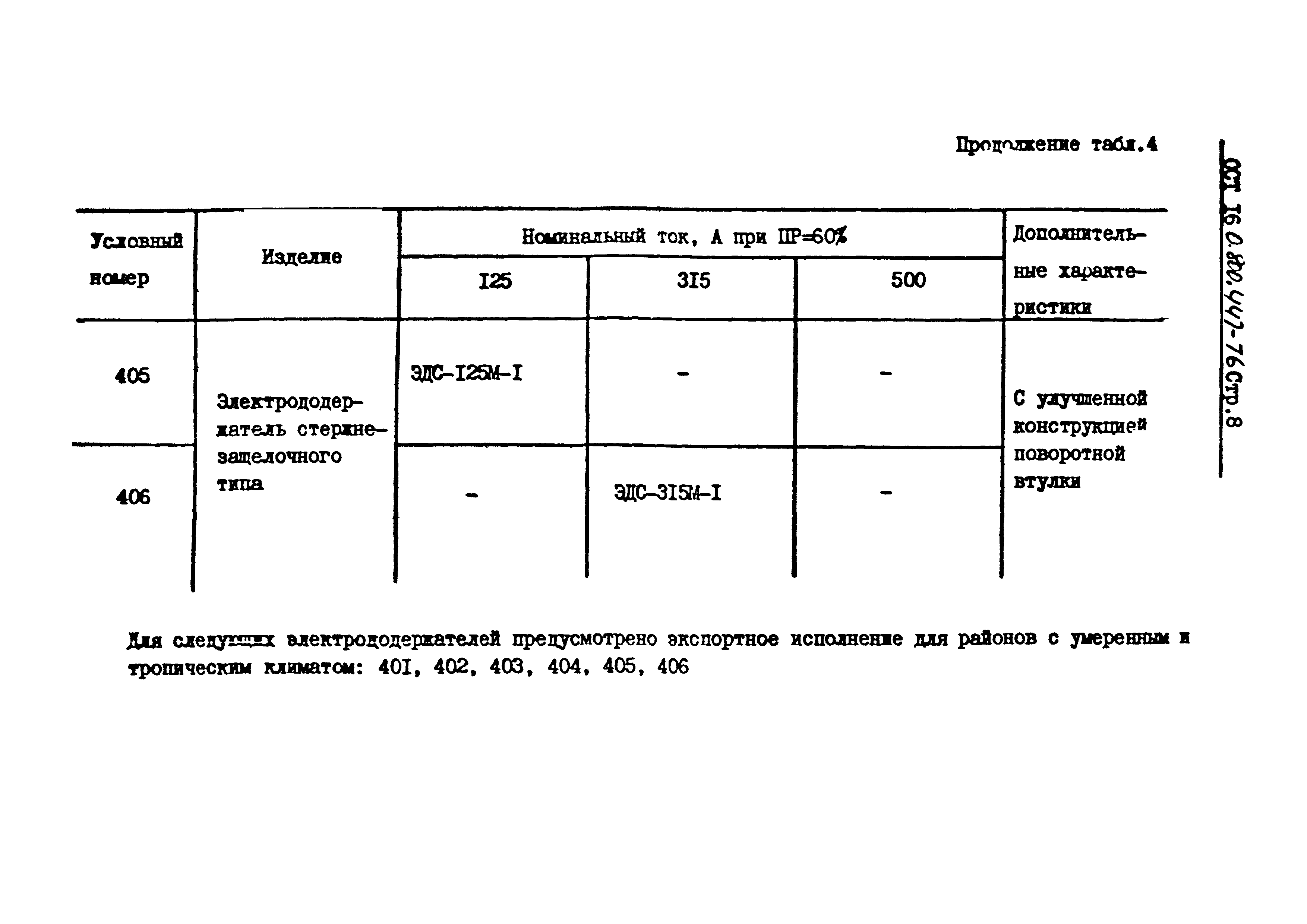 ОСТ 16-0.800.447-76