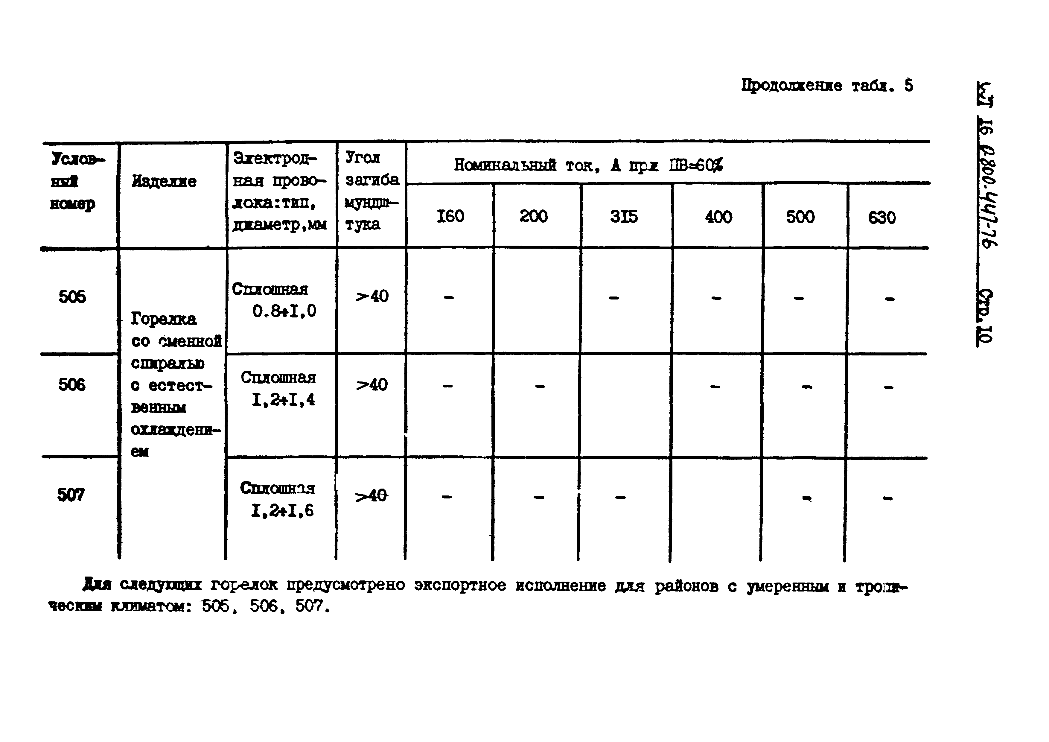 ОСТ 16-0.800.447-76