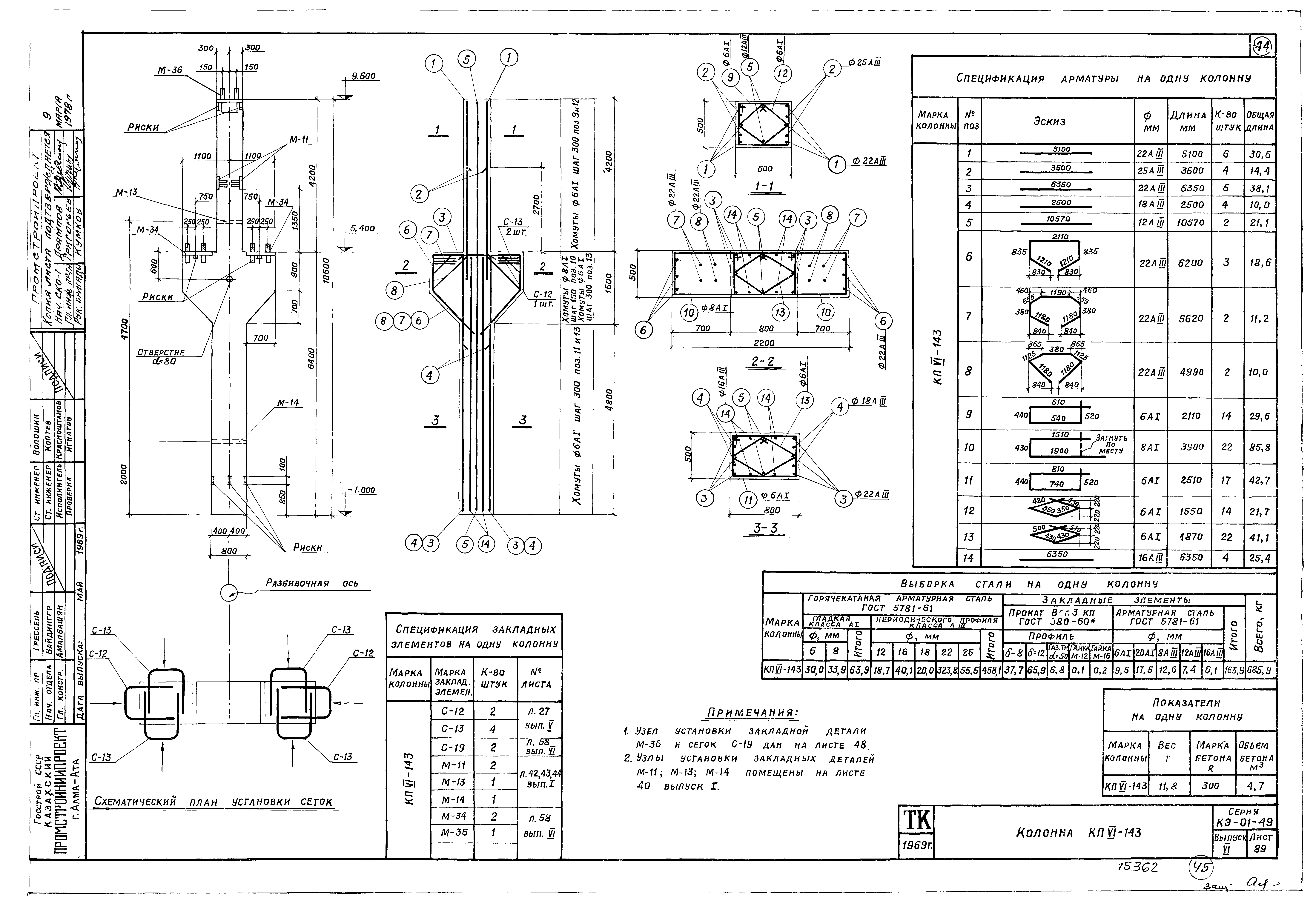 Серия КЭ-01-49