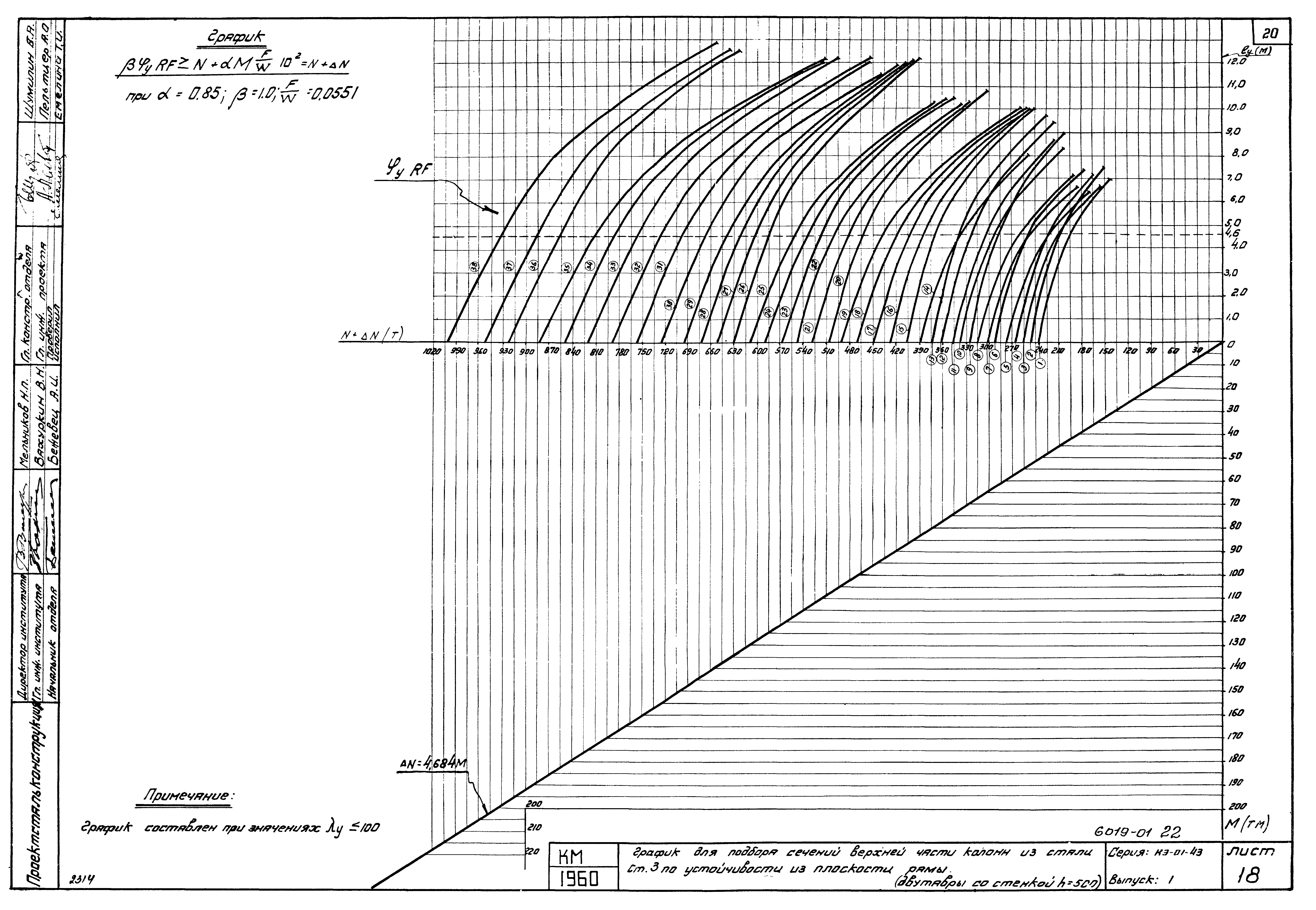 Серия КЭ-01-43