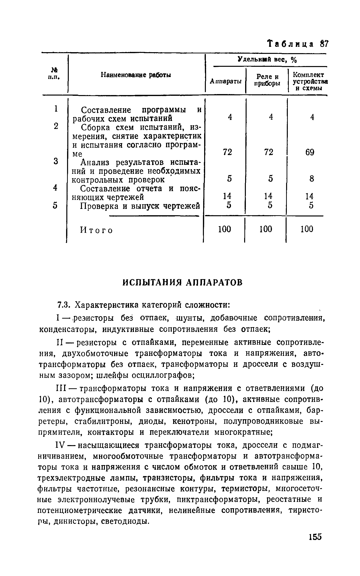 ЕНВиР-П Часть 16