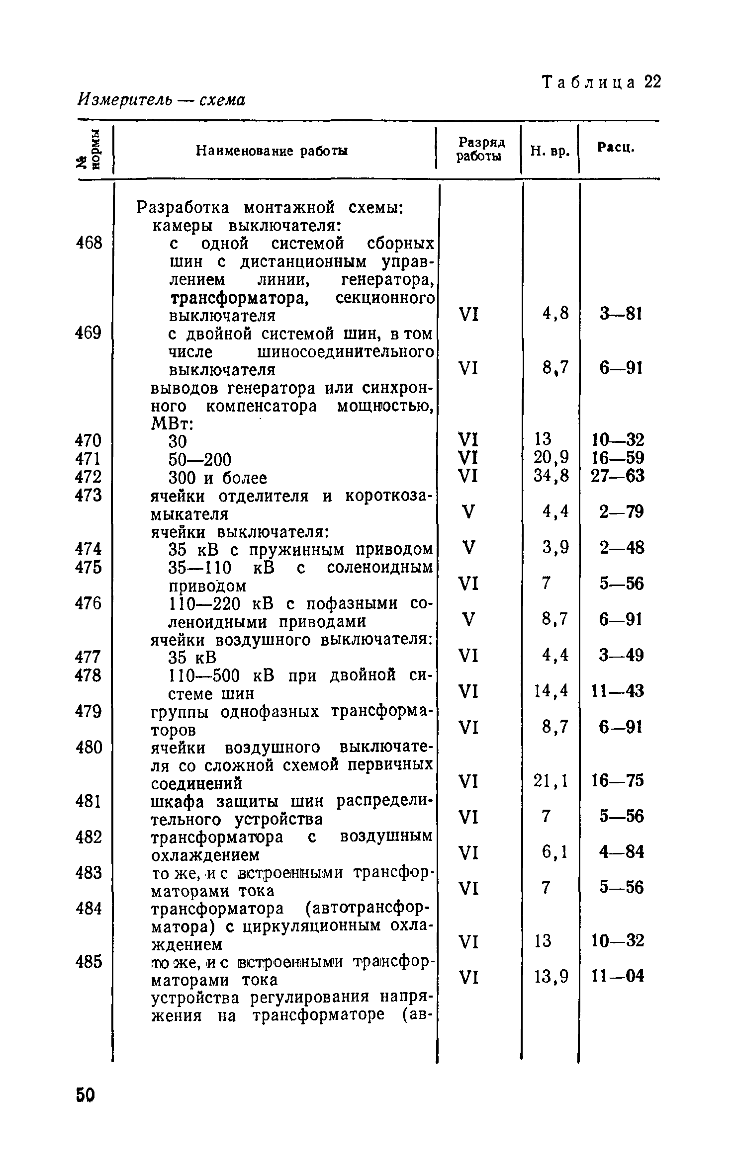 ЕНВиР-П Часть 16