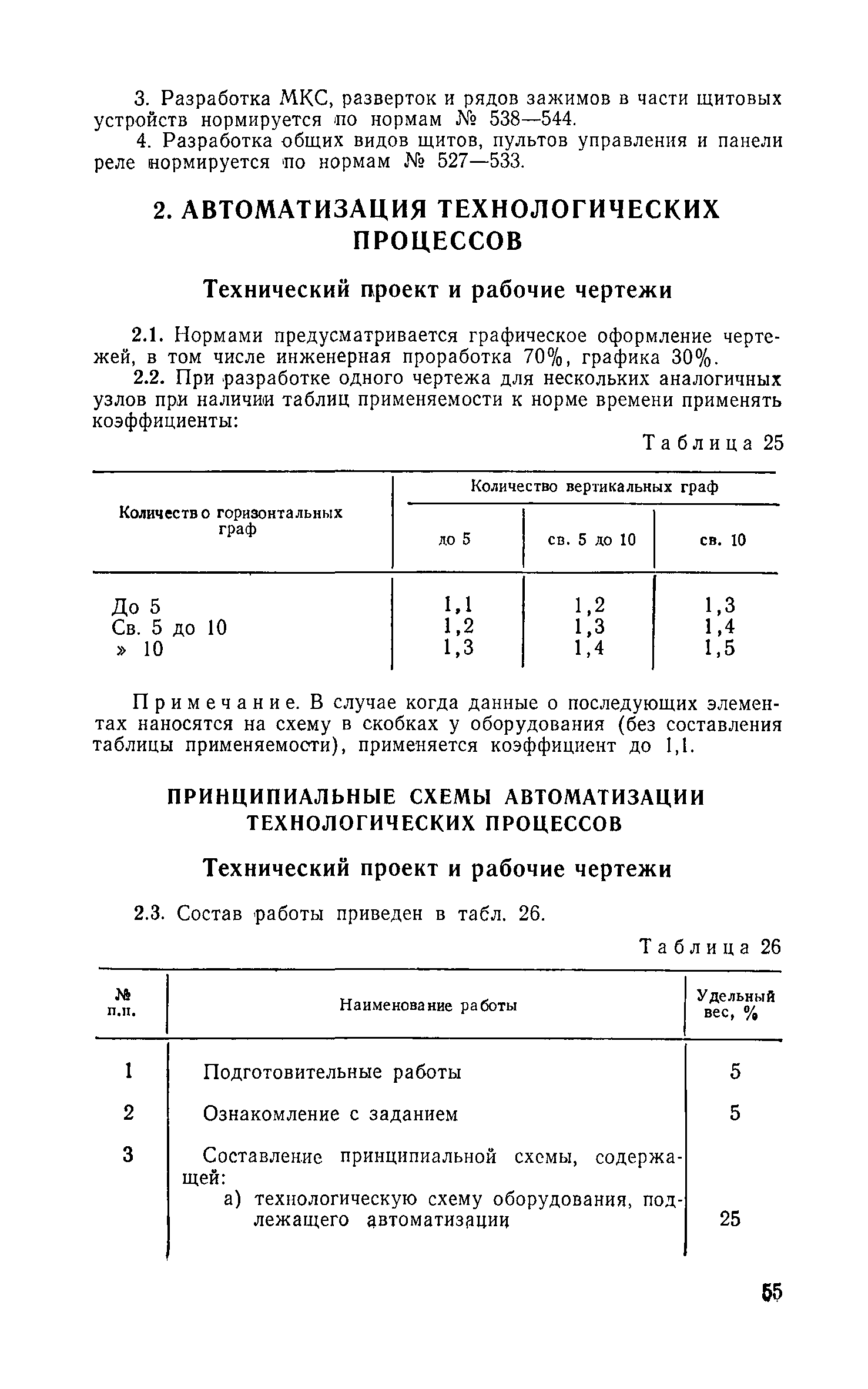 ЕНВиР-П Часть 16