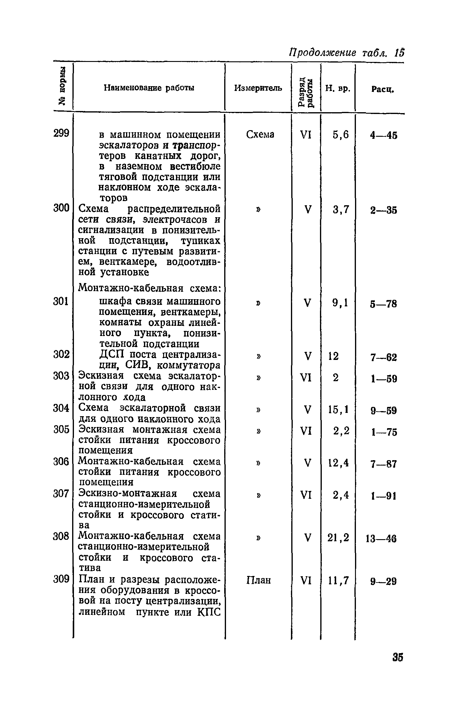 ЕНВиР-П Часть 15