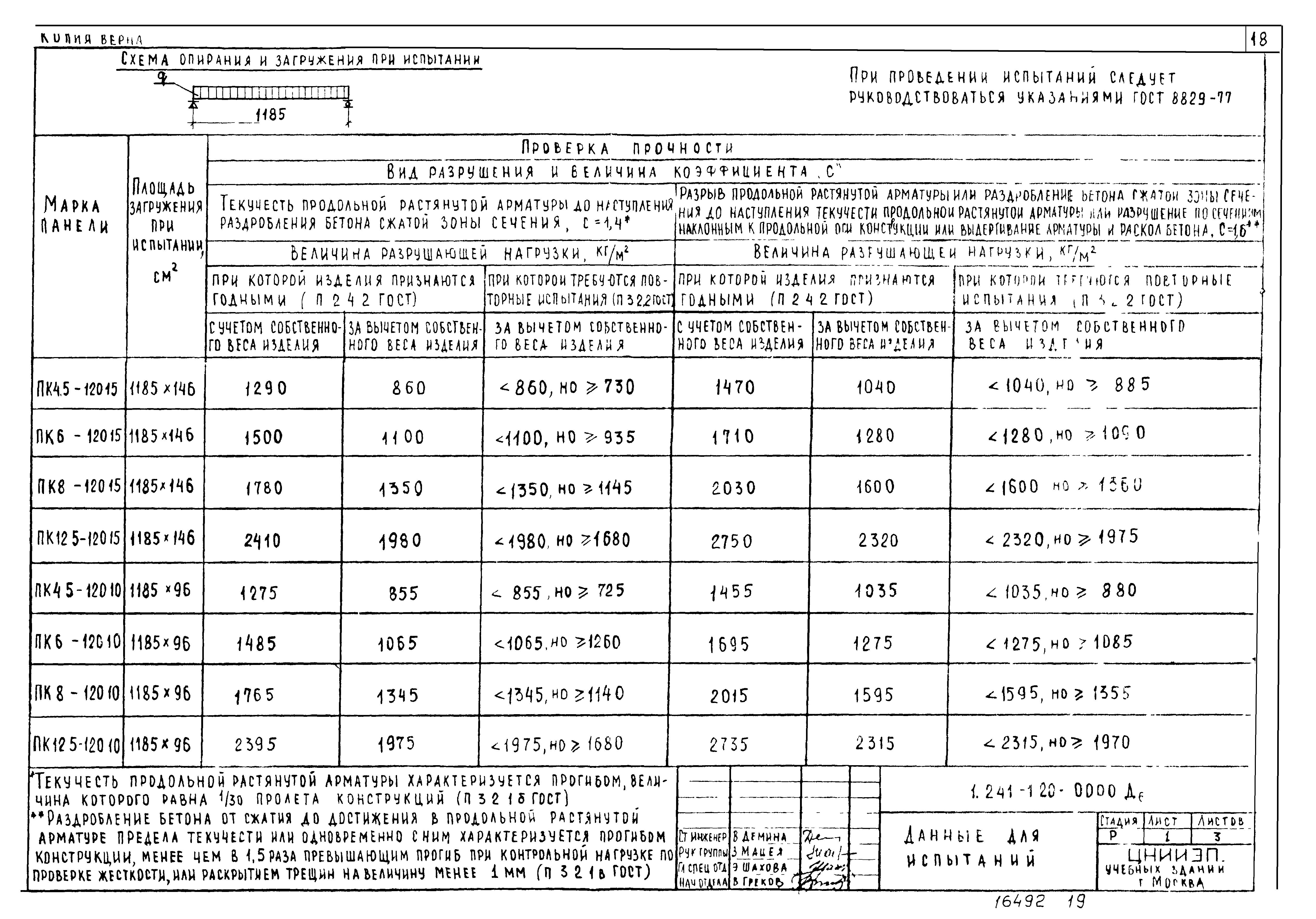 Масса 1 арматуры