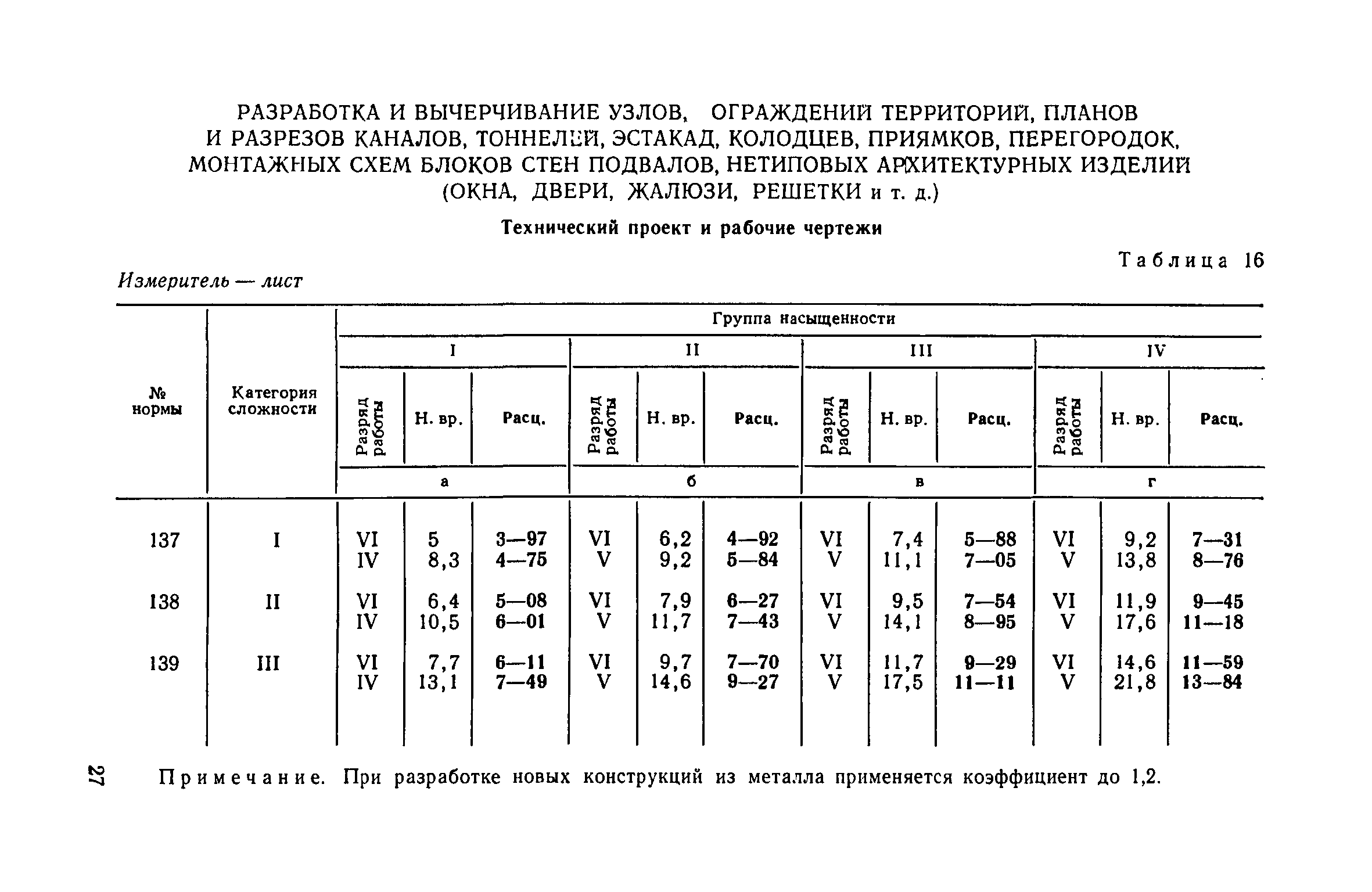 ЕНВиР-П Часть 2