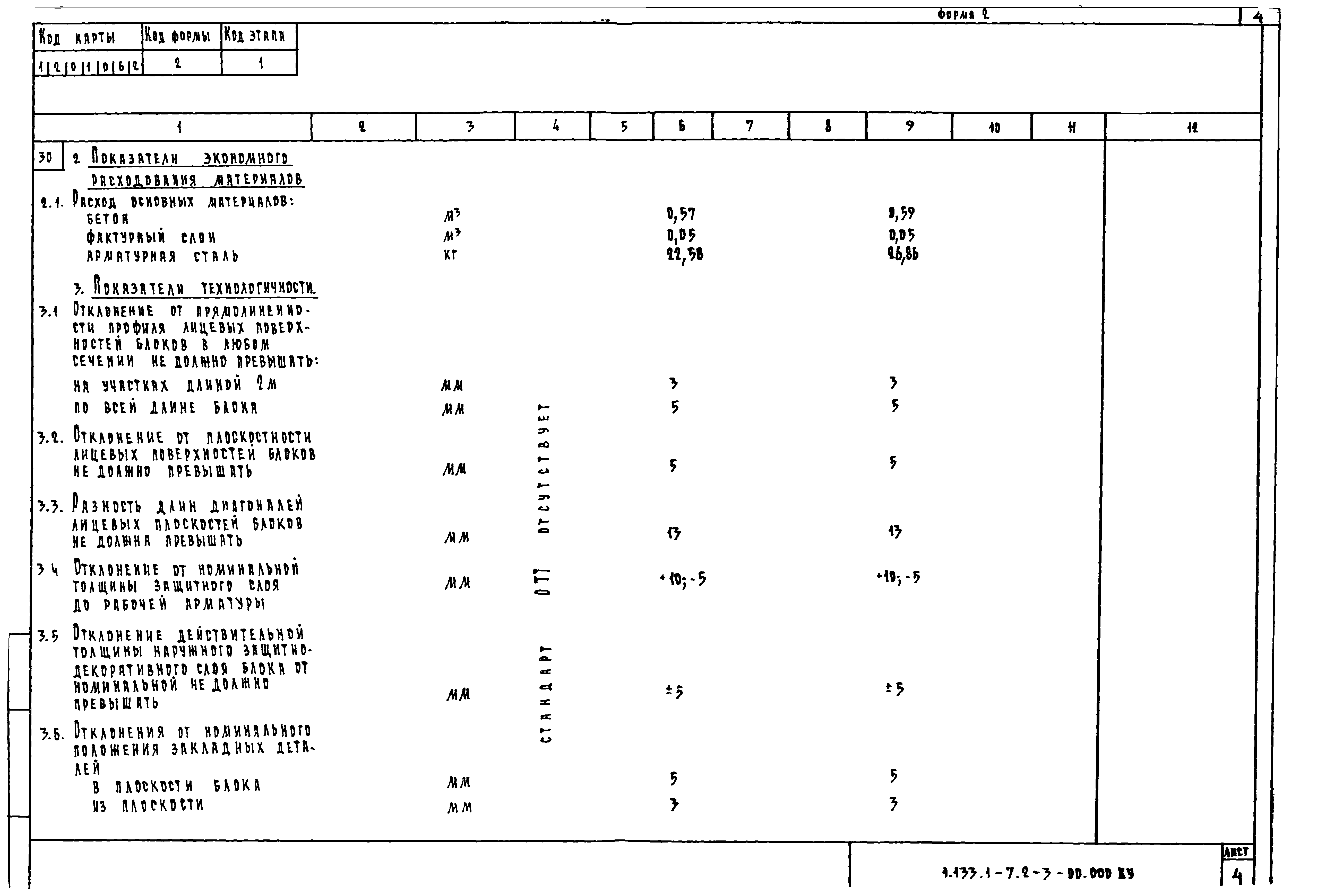 Серия 1.133.1-7