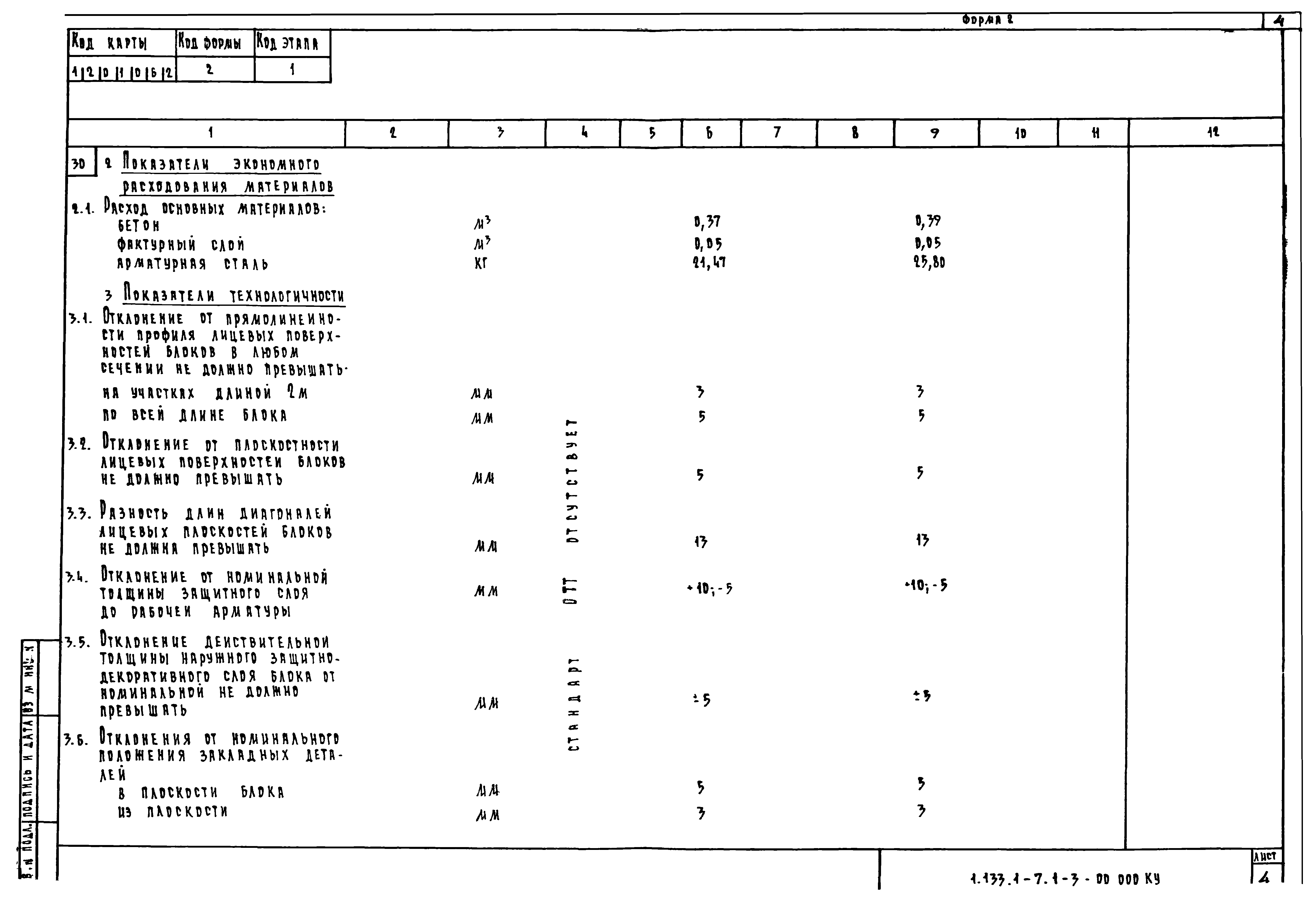 Серия 1.133.1-7