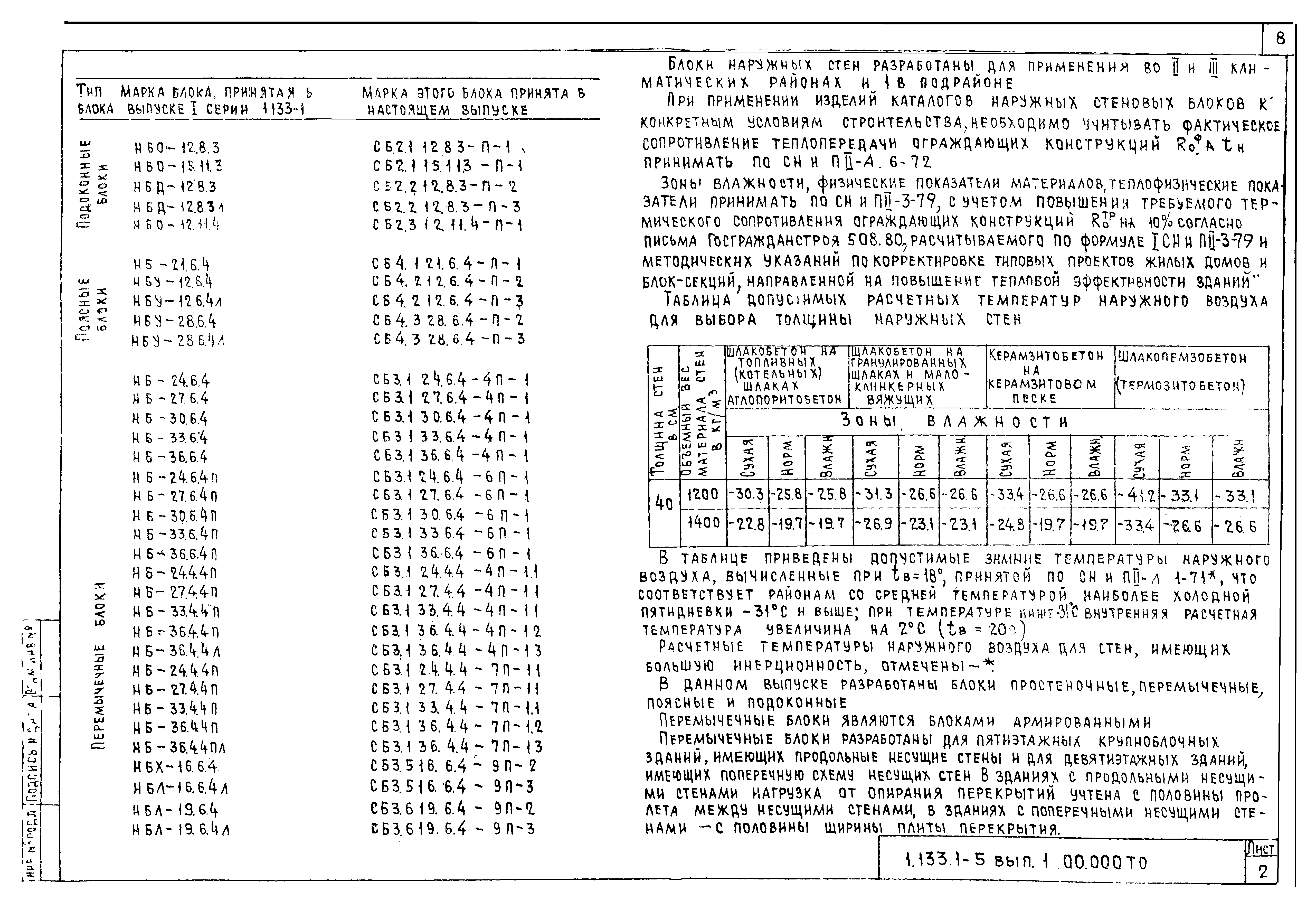 Серия 1.133.1-5