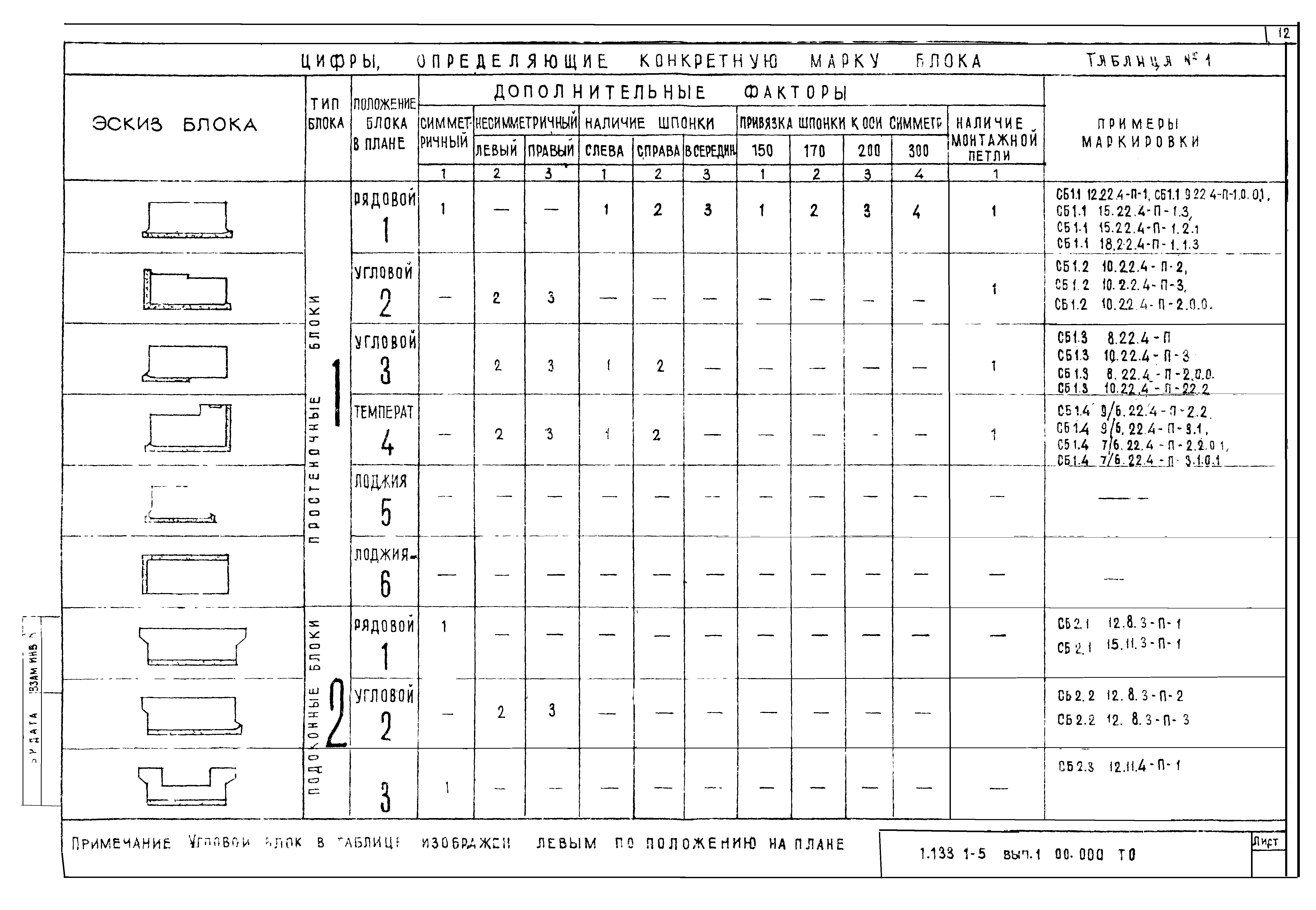 Серия 1.133.1-5