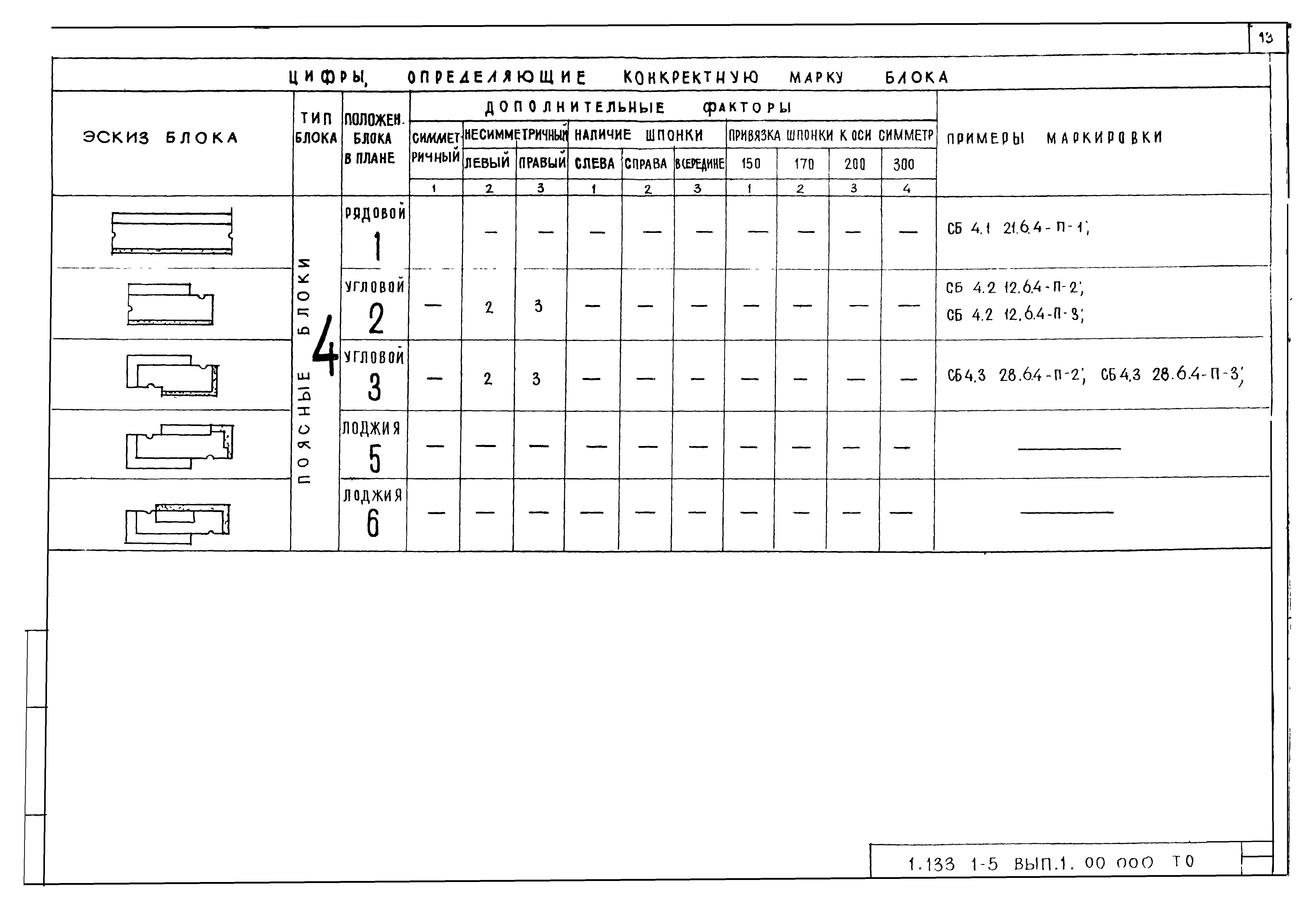 Серия 1.133.1-5
