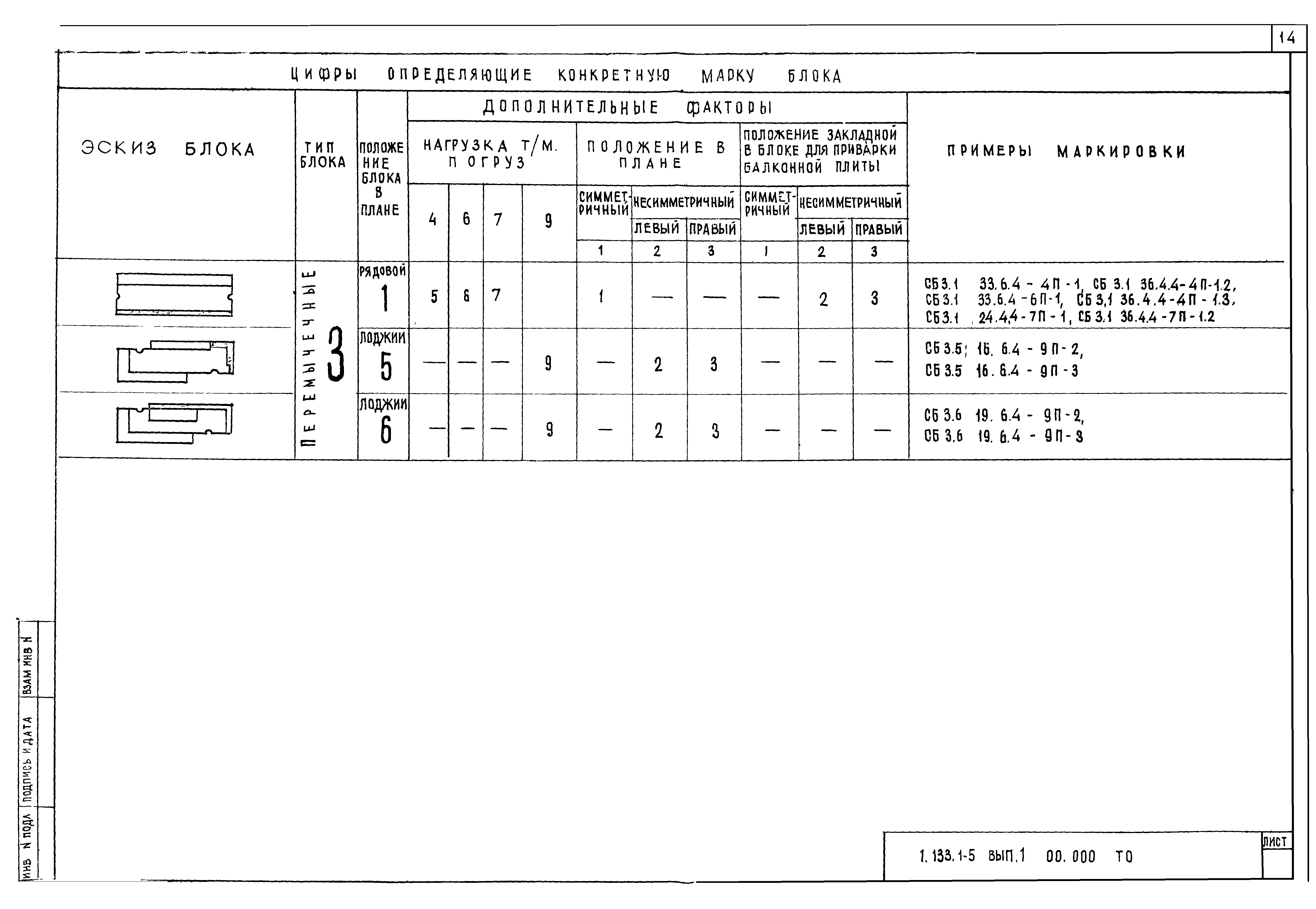 Серия 1.133.1-5