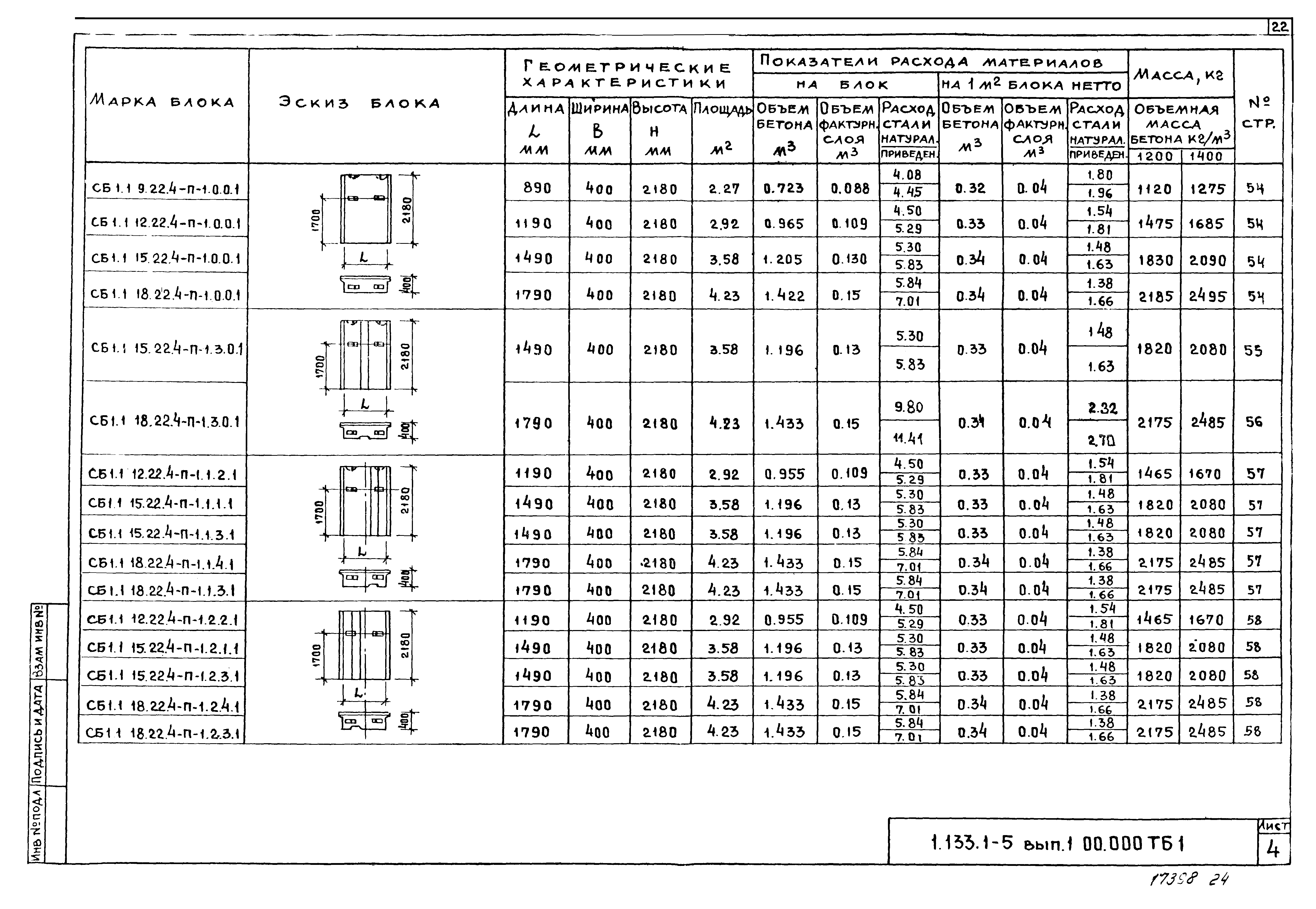 Серия 1.133.1-5