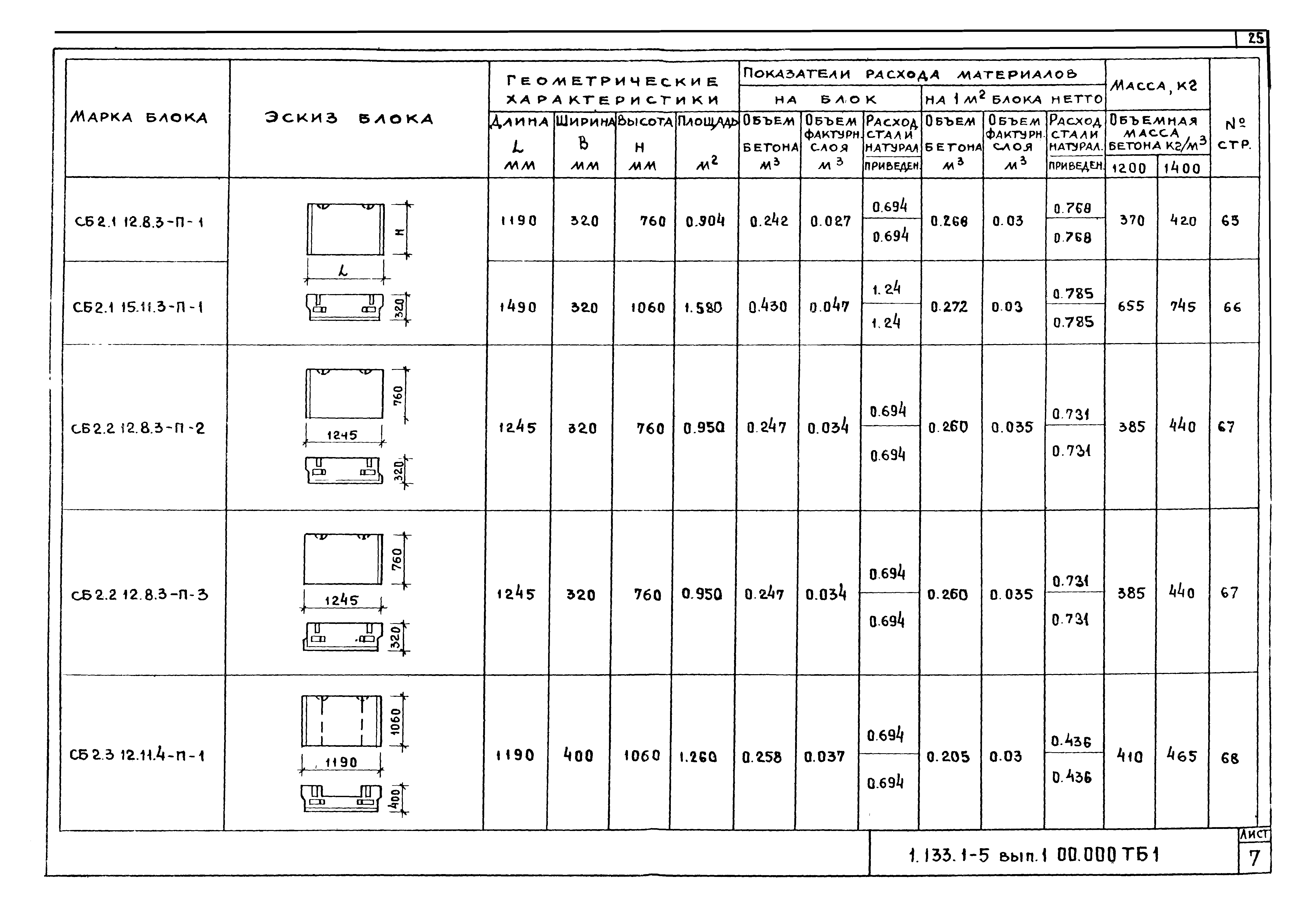 Серия 1.133.1-5