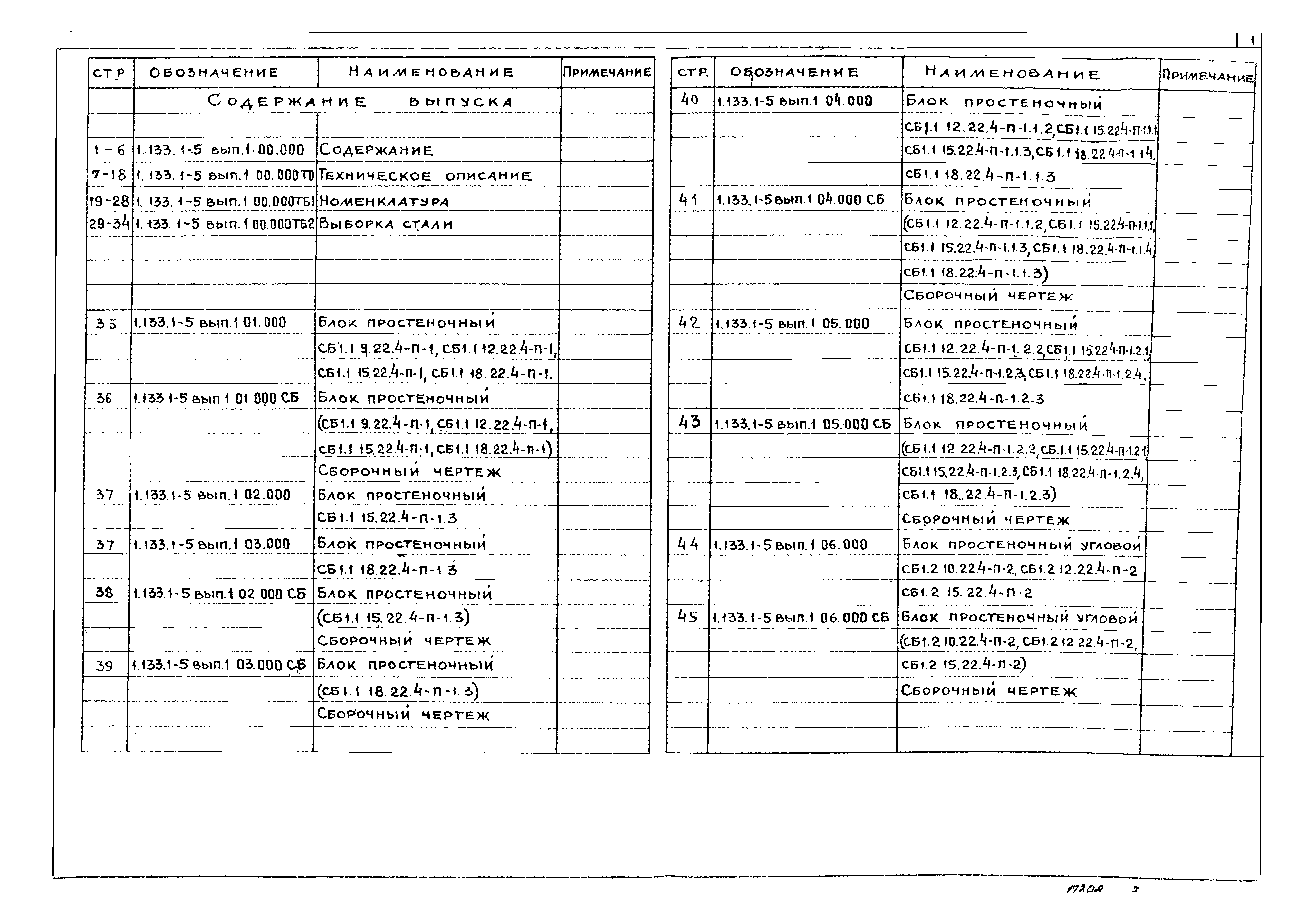 Серия 1.133.1-5