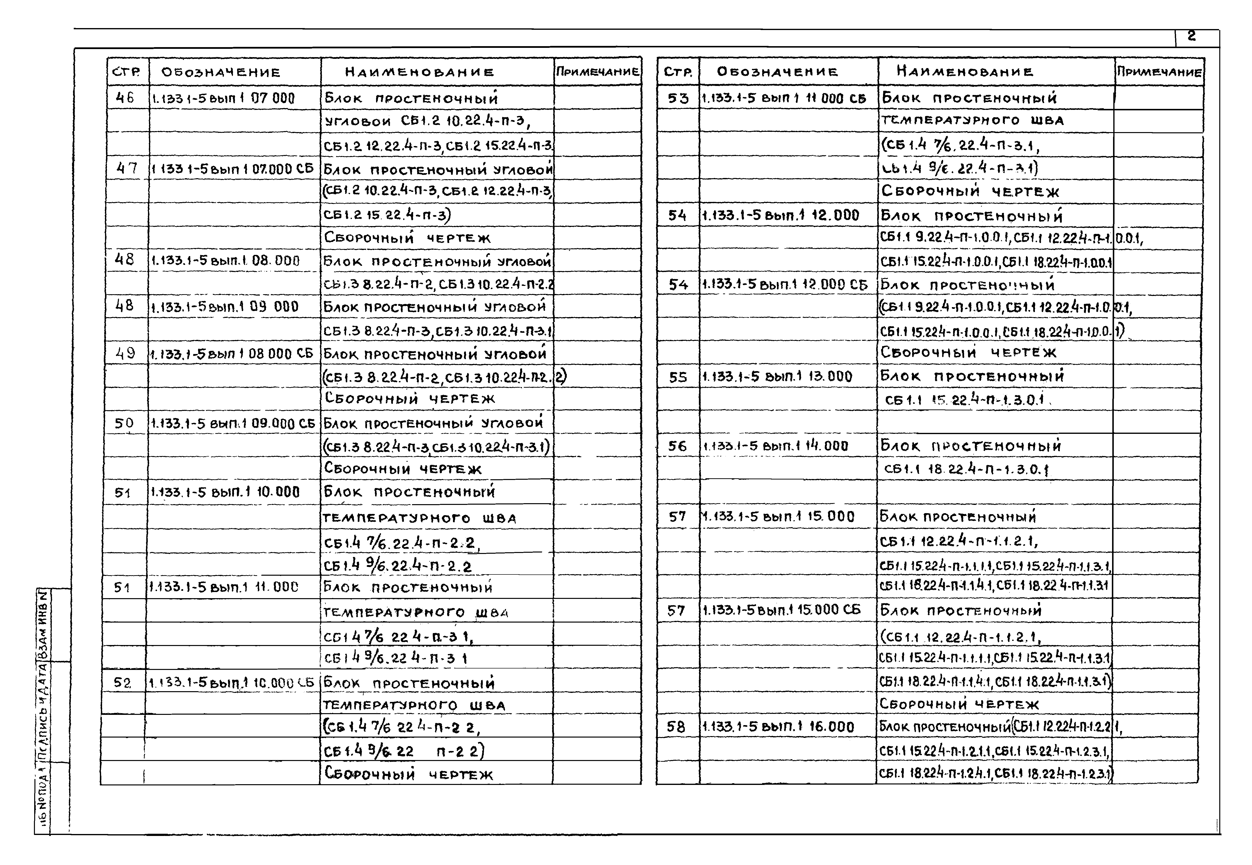 Серия 1.133.1-5