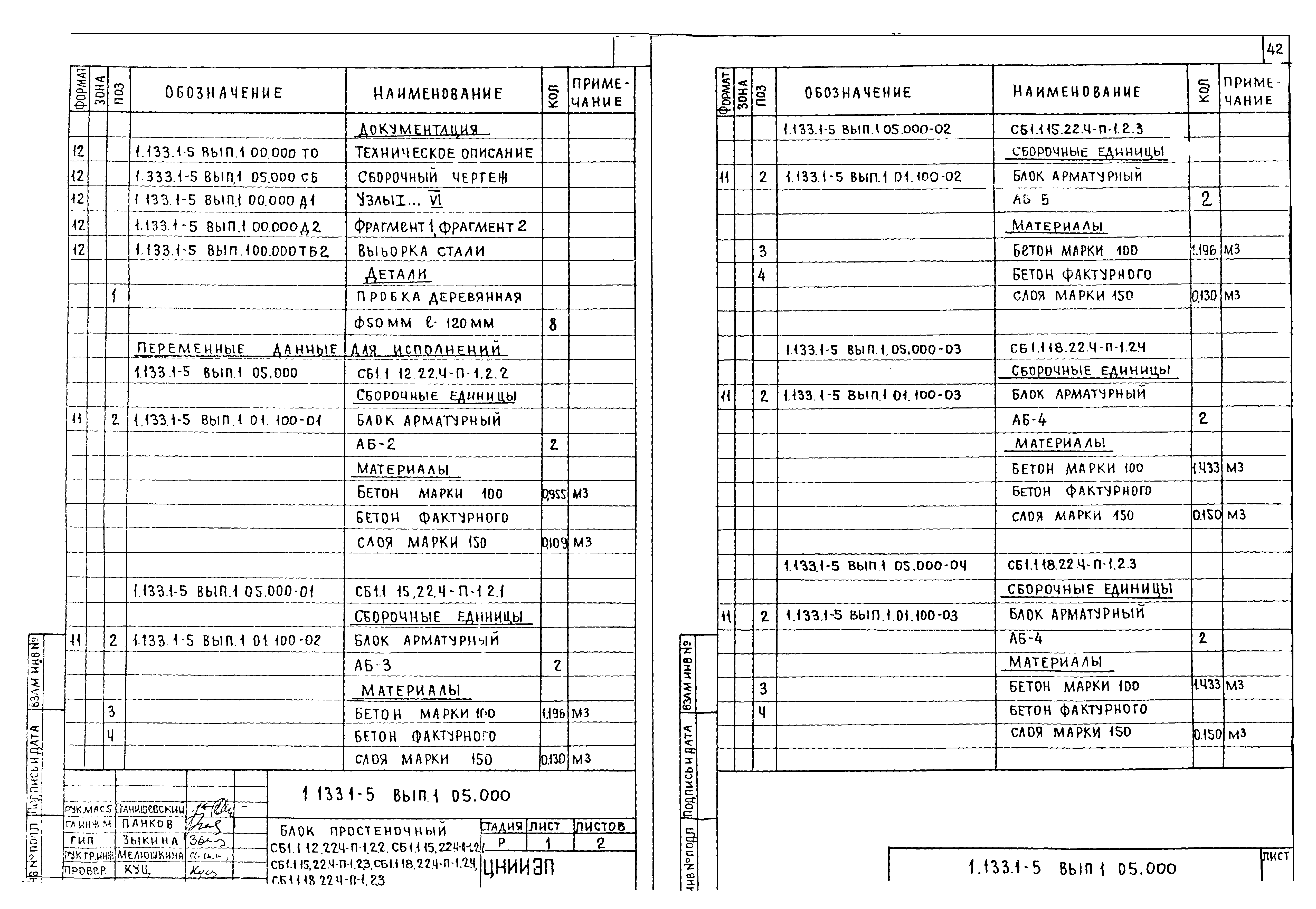 Серия 1.133.1-5